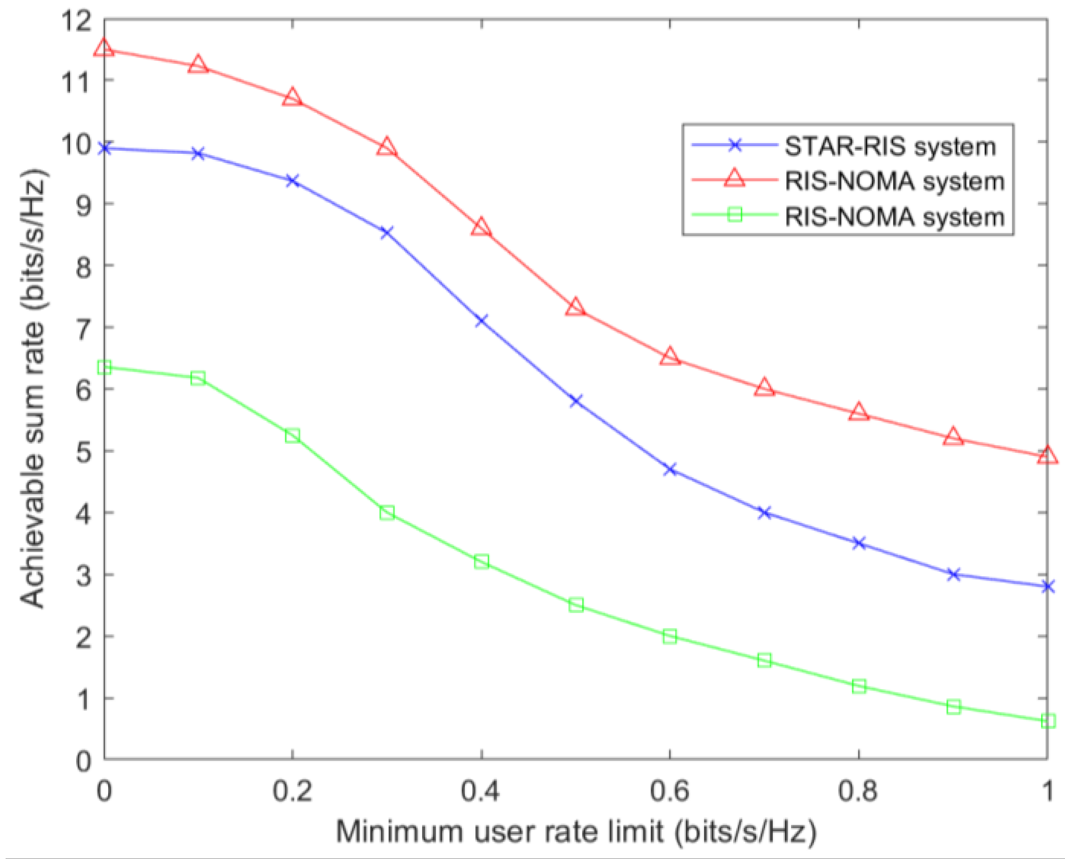 Sensors 23 05504 g010