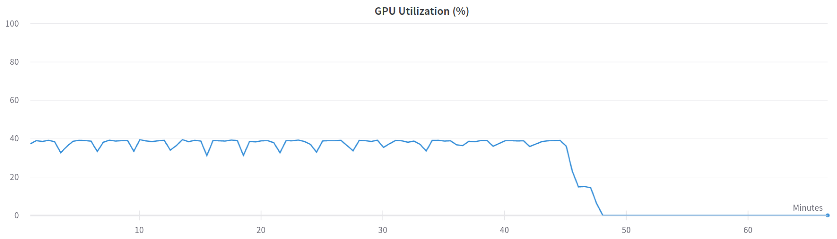 Sensors 23 05507 g003 Sensors 23 05507 g003