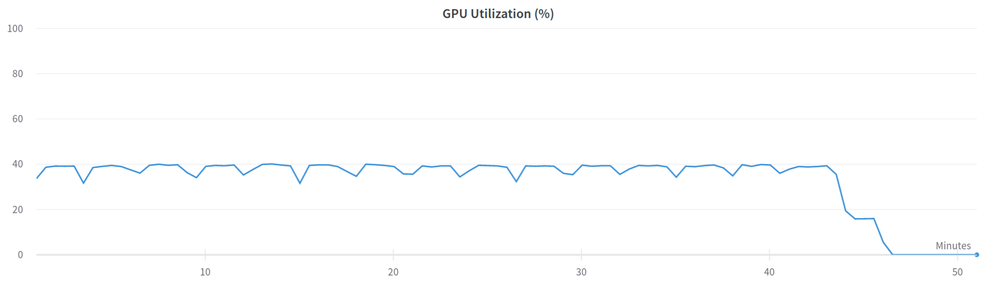 Sensors 23 05507 g004 Sensors 23 05507 g004