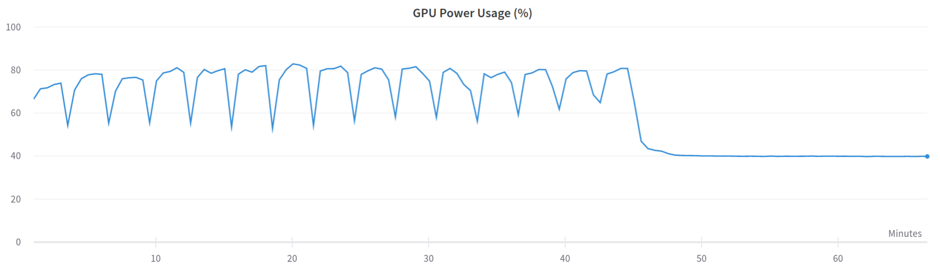 Sensors 23 05507 g005 Sensors 23 05507 g005