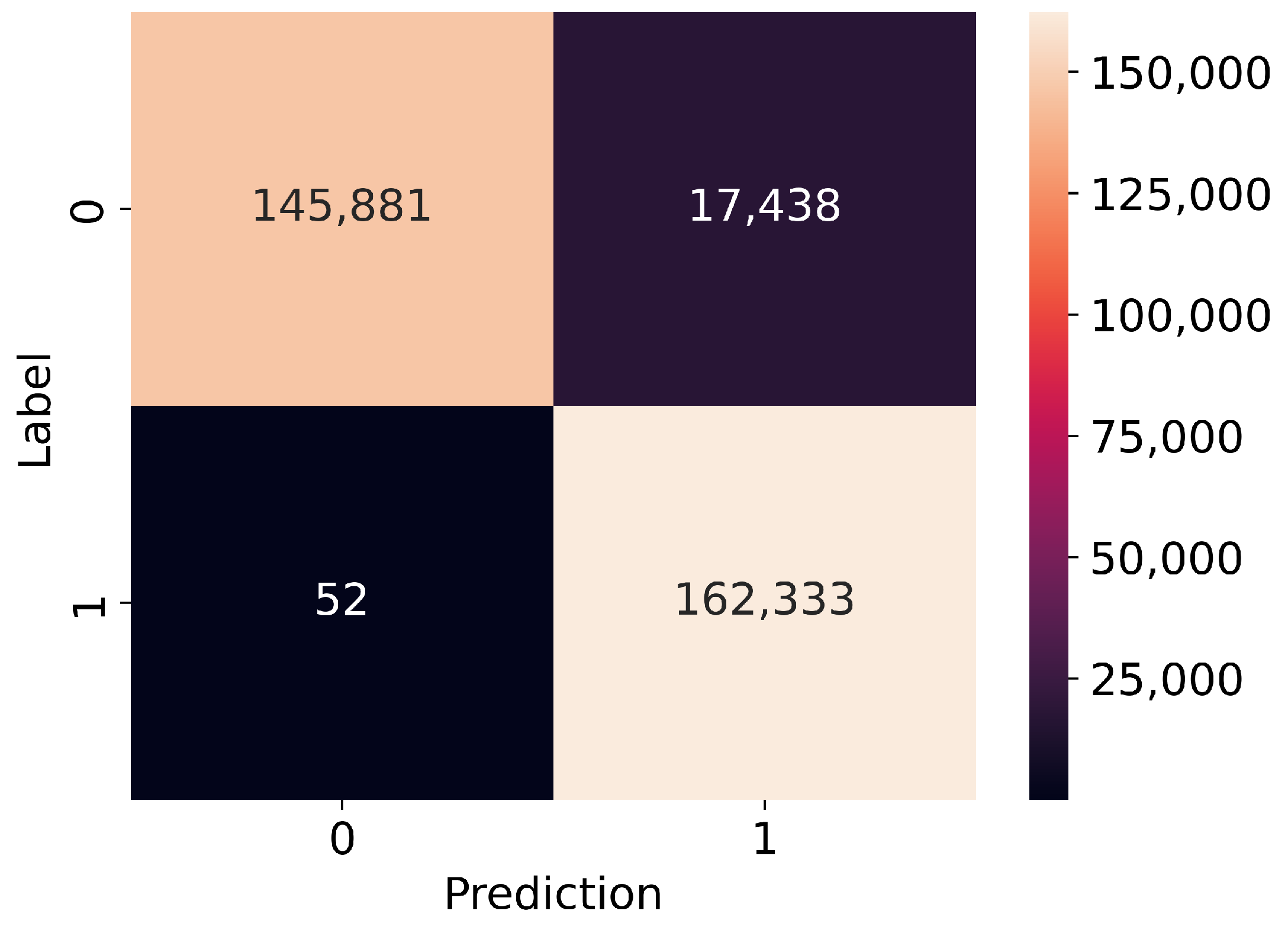 Sensors 23 05507 g011 Sensors 23 05507 g011