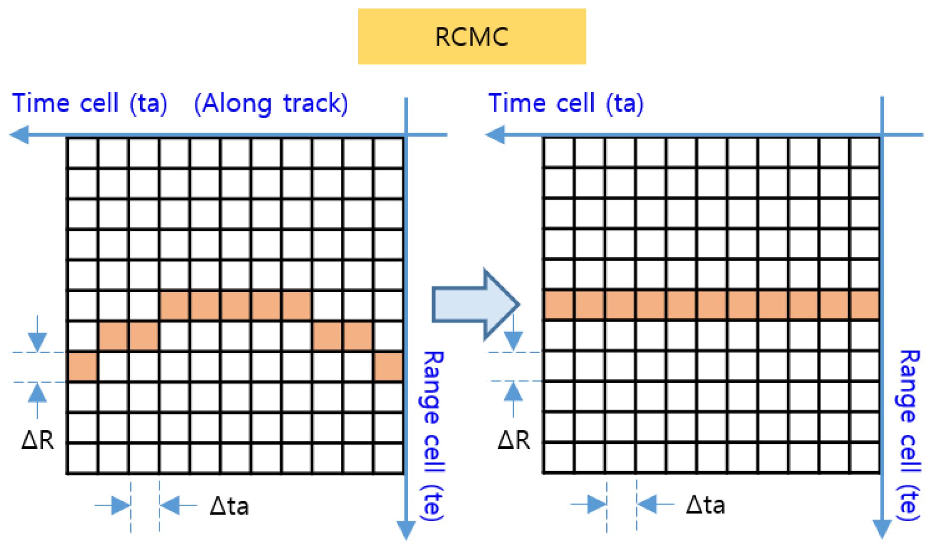 Sensors 23 05508 g006