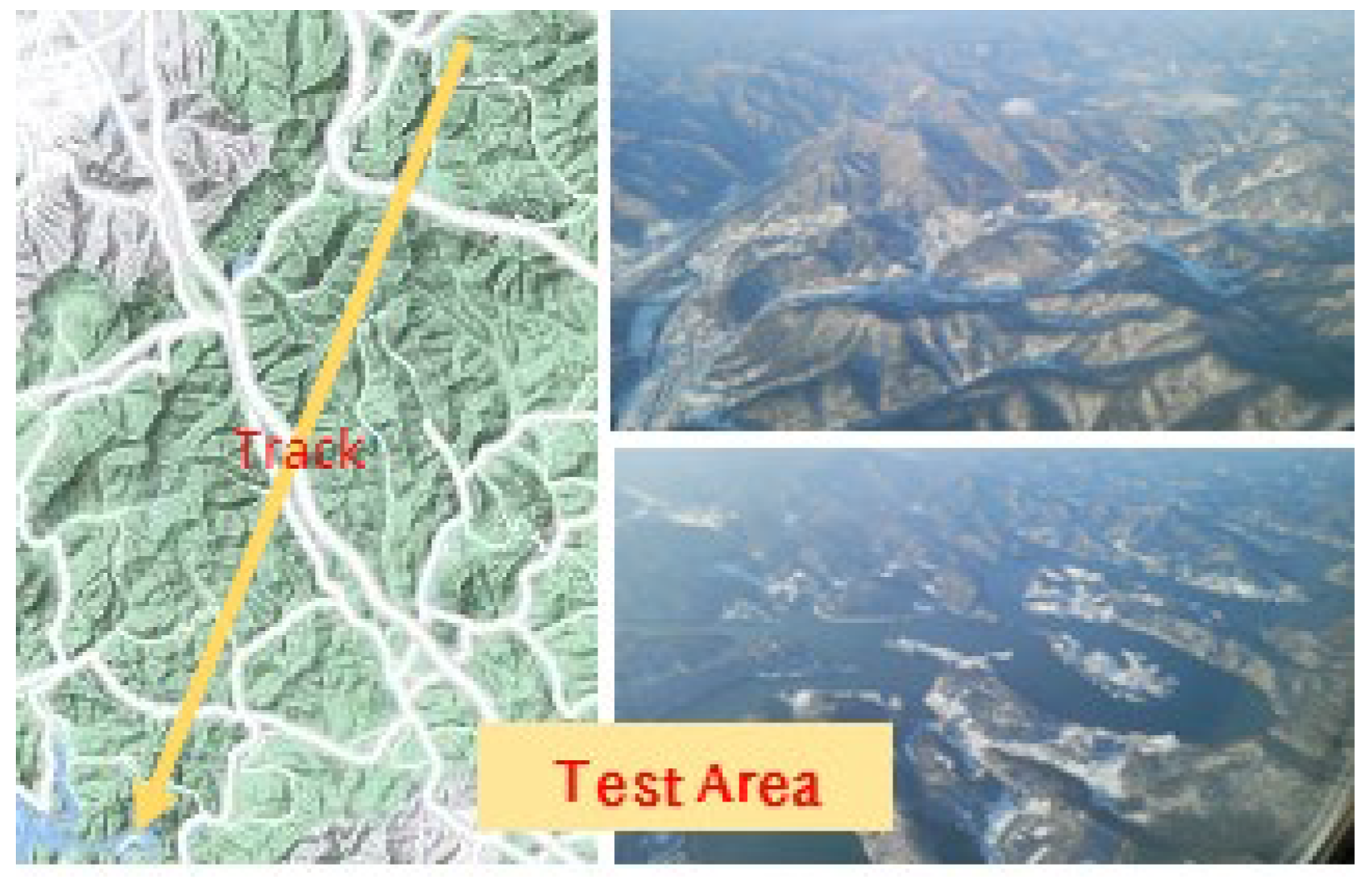 Sensors 23 05508 g014