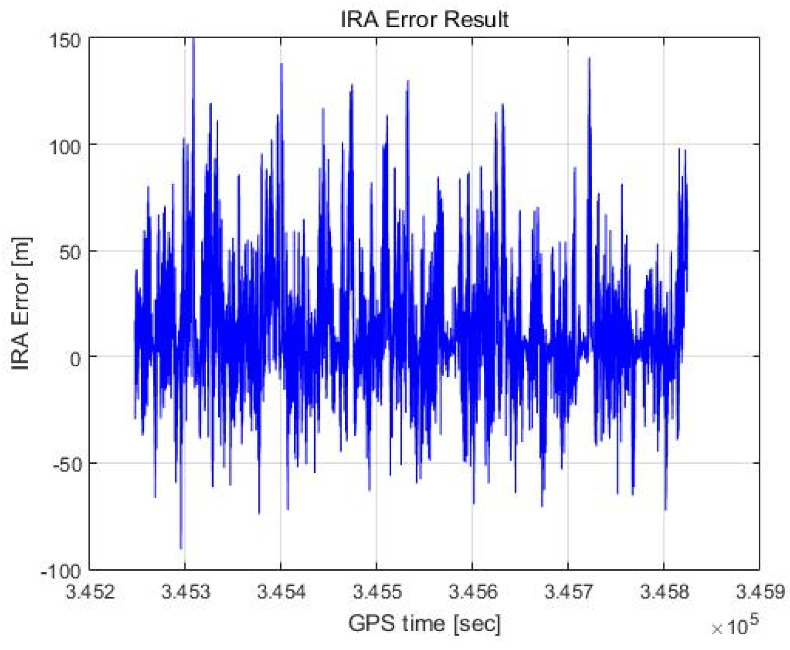 Sensors 23 05508 g018