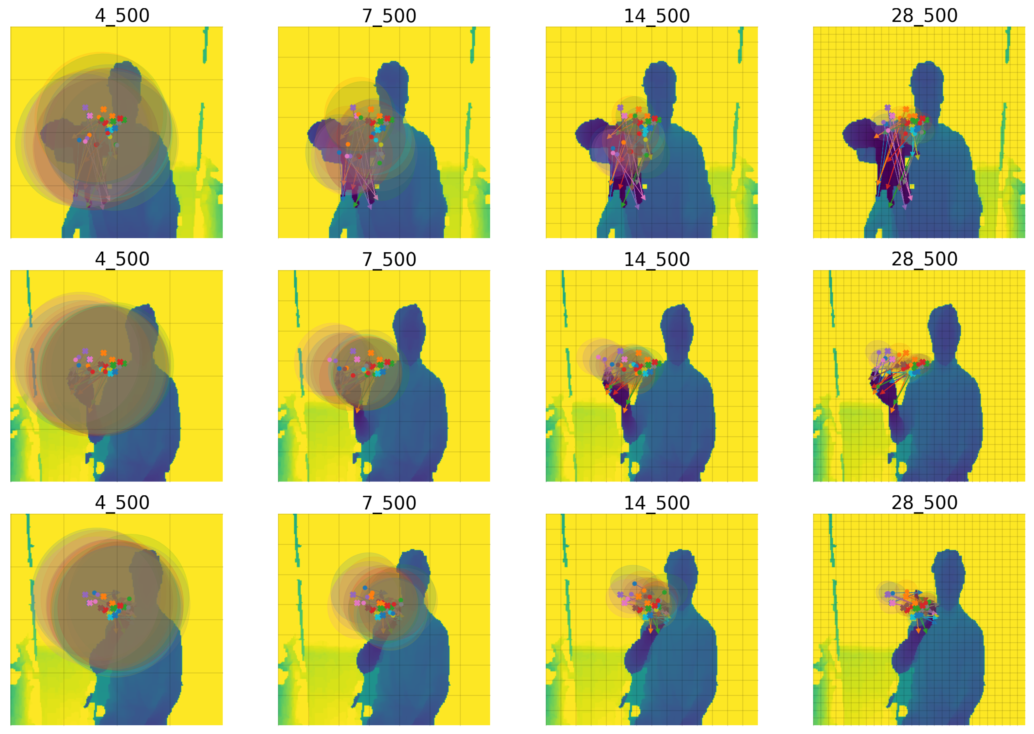 Sensors 23 05509 g006