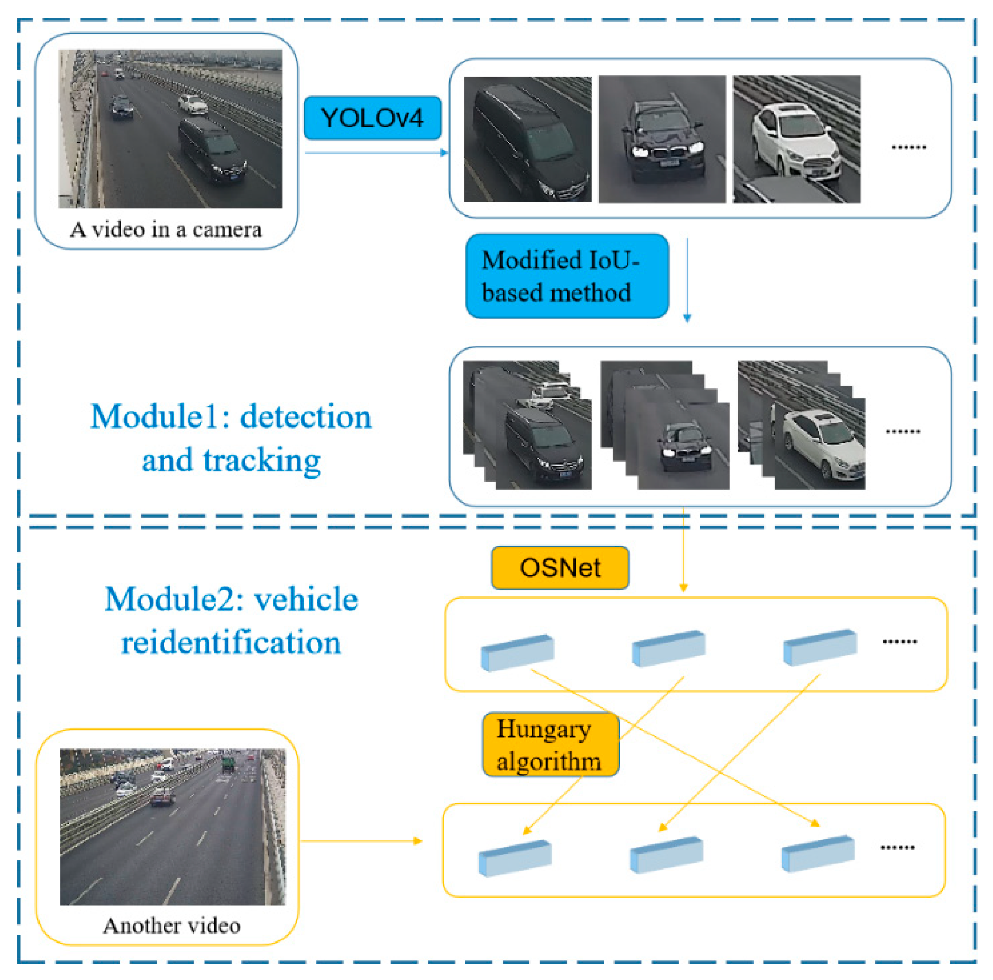 Sensors 23 05510 g002 Sensors 23 05510 g002
