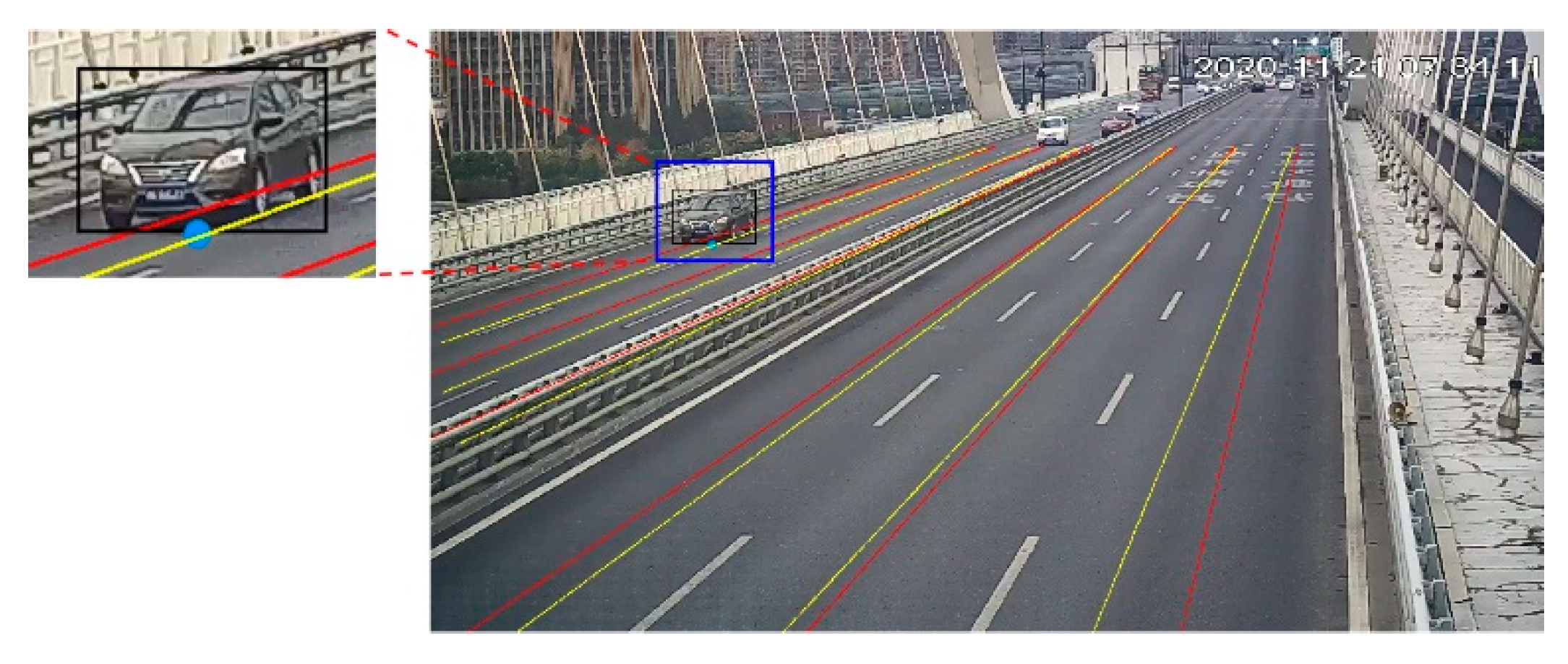 Sensors 23 05510 g008 Sensors 23 05510 g008