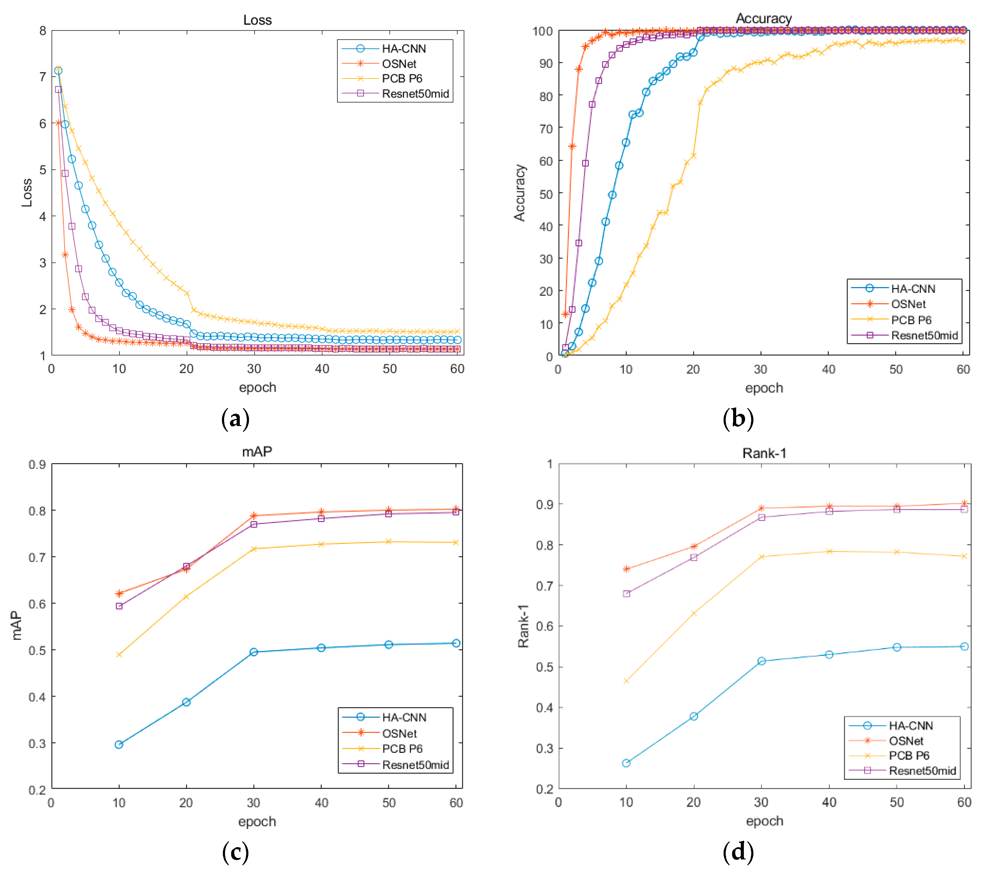 Sensors 23 05510 g012 Sensors 23 05510 g012