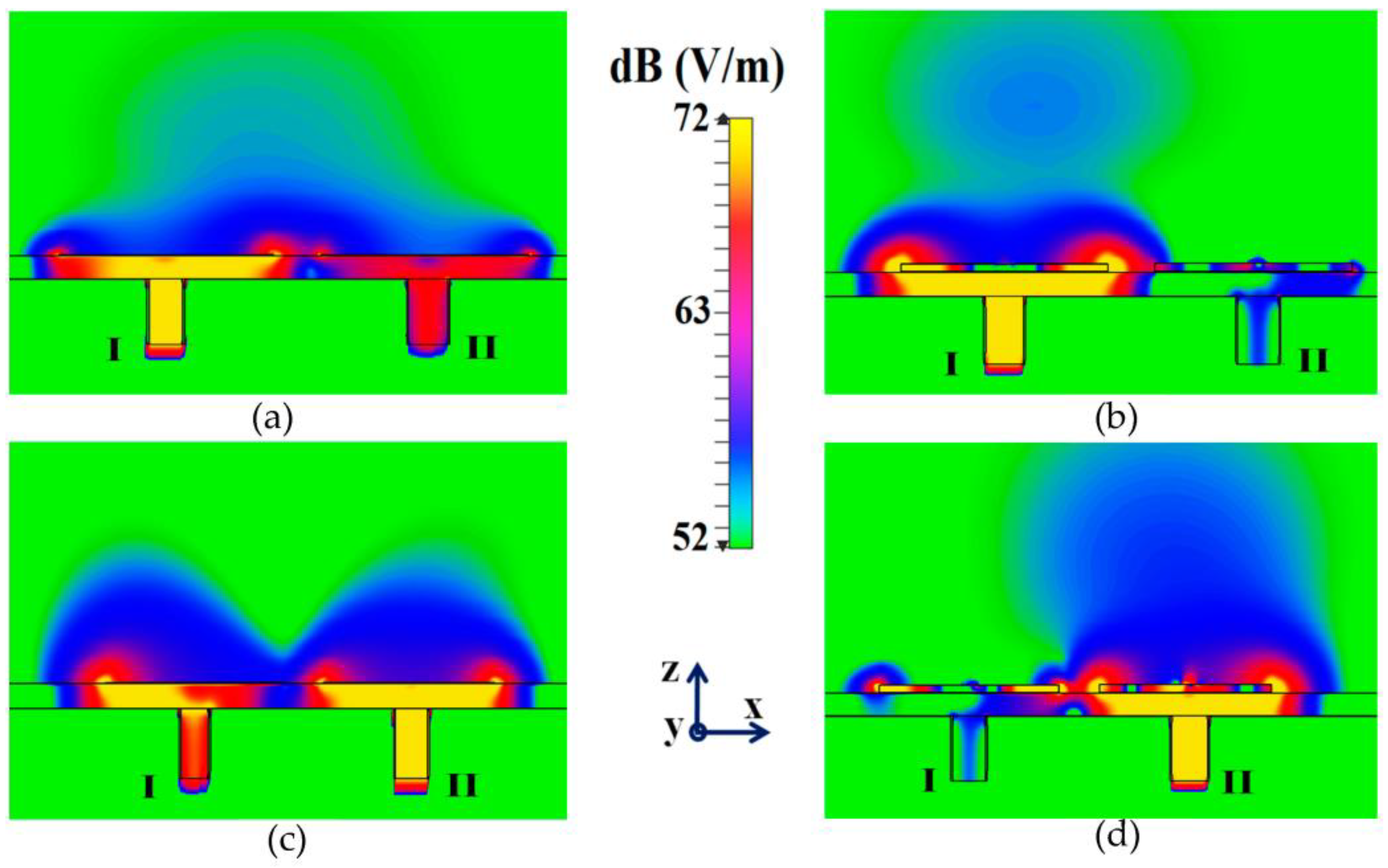Sensors 23 05517 g006