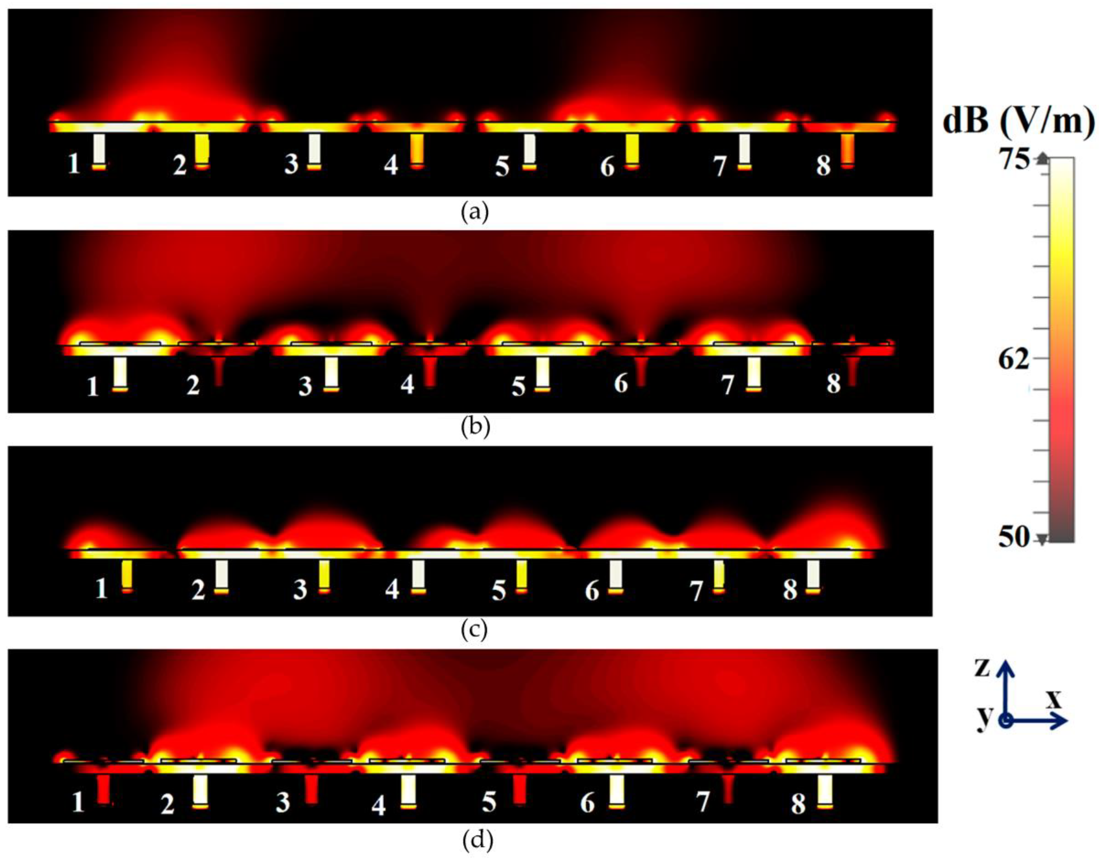 Sensors 23 05517 g010