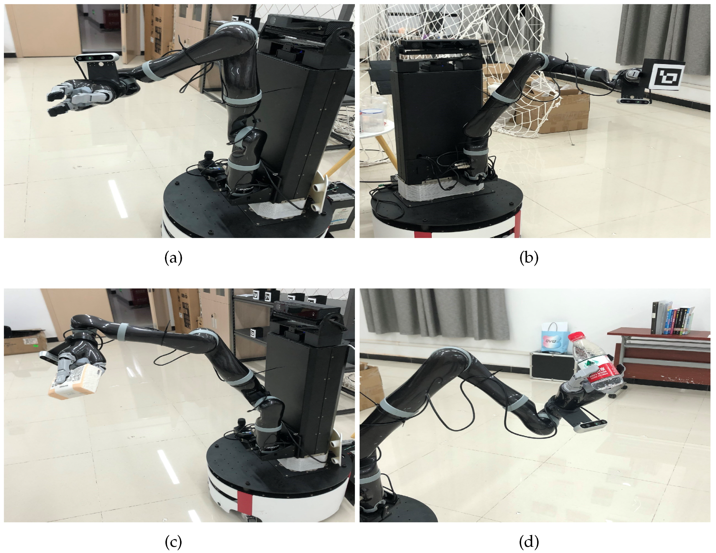 Sensors 23 05523 g005 Sensors 23 05523 g005