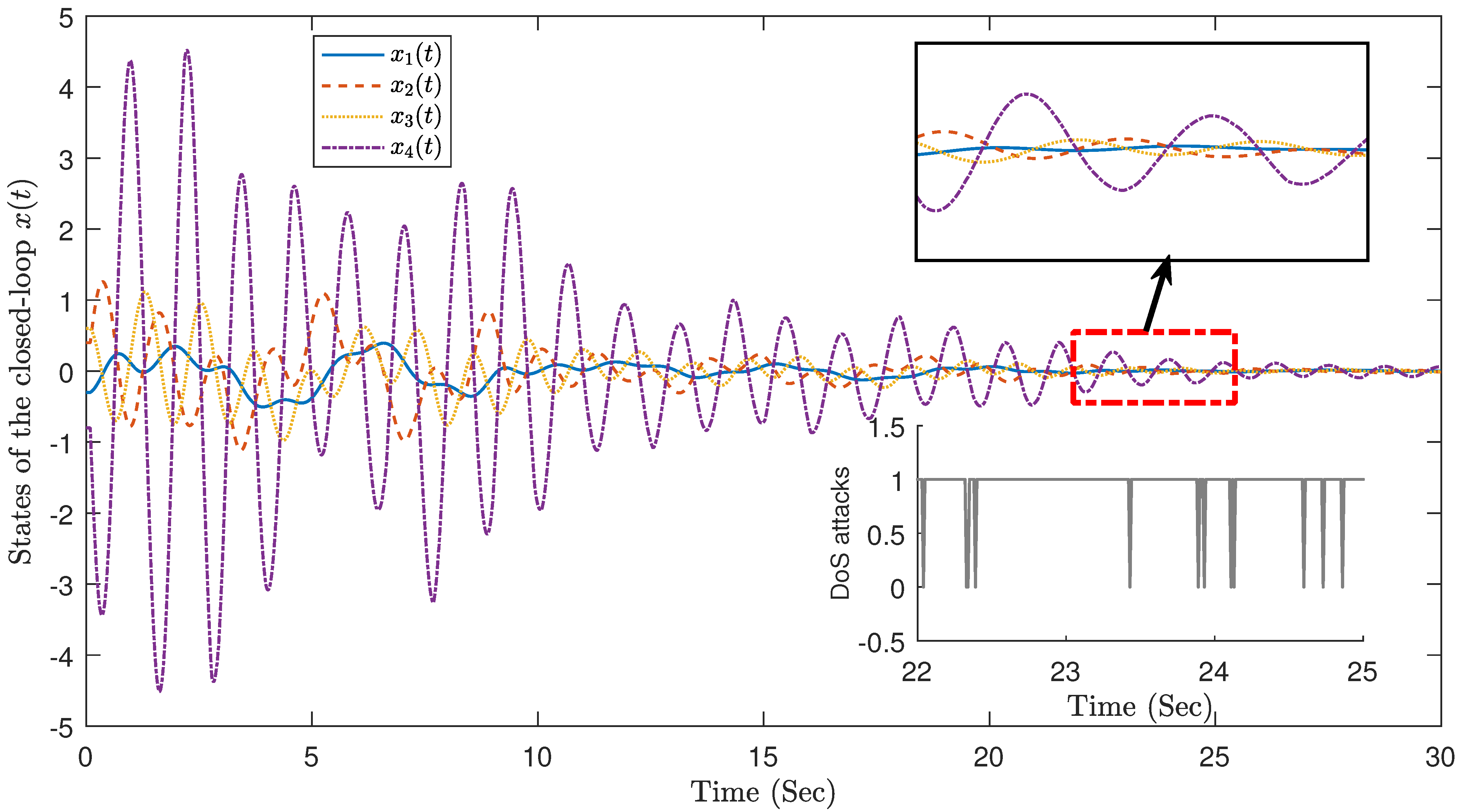 Sensors 23 05523 g009 Sensors 23 05523 g009