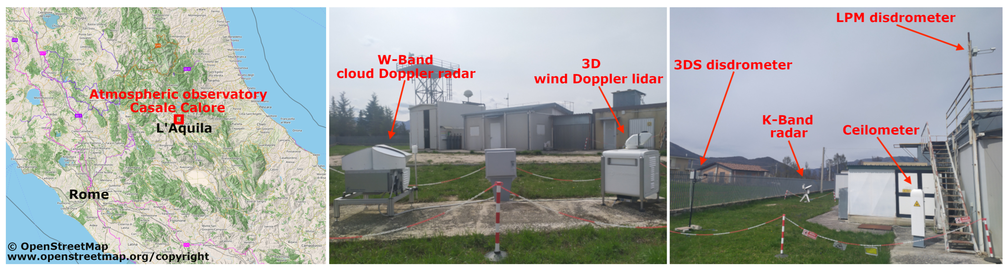 Sensors 23 05524 g001