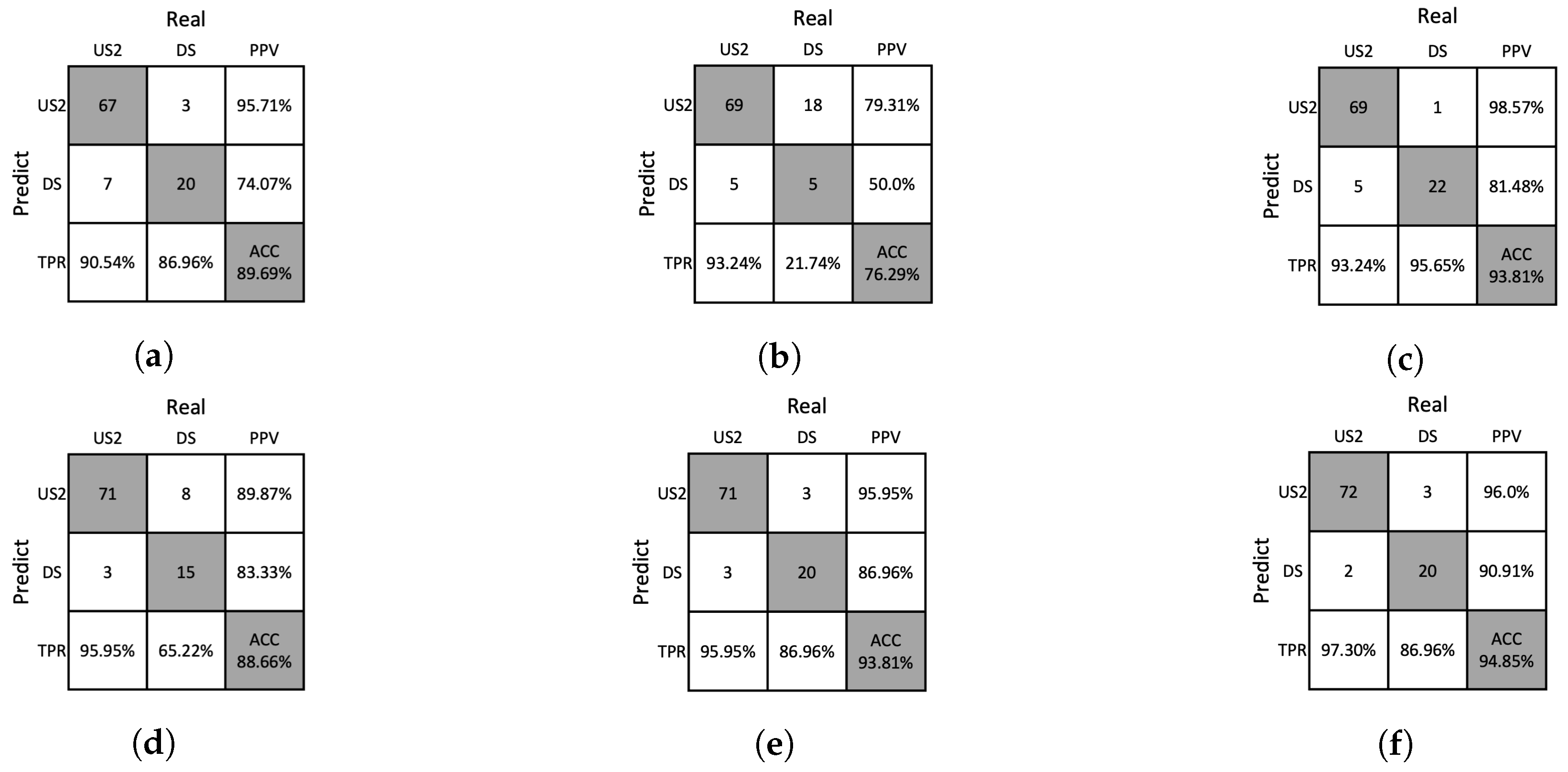 Sensors 23 05525 g013