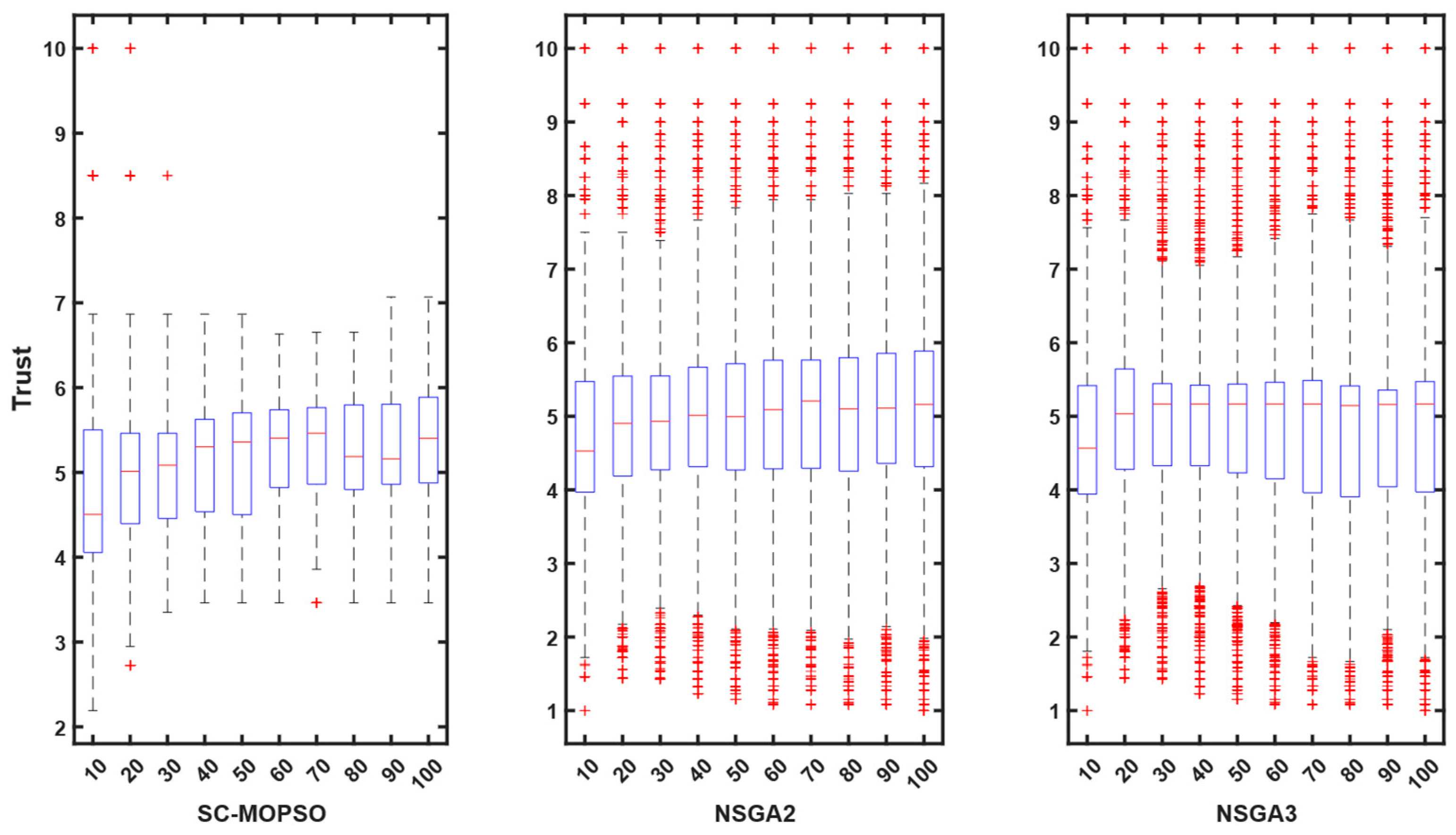 Sensors 23 05526 g007 Sensors 23 05526 g007