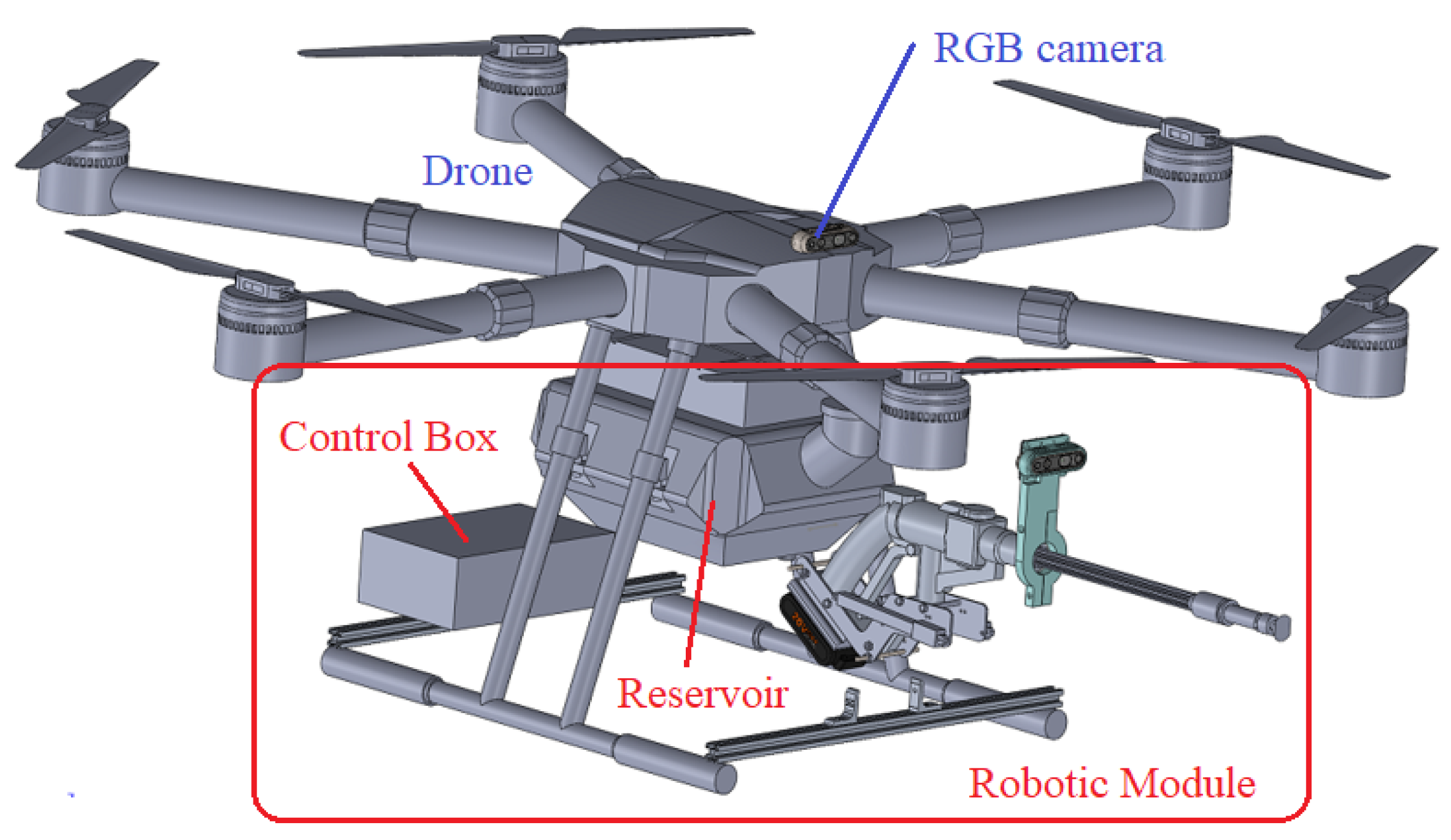 Sensors 23 05529 g003 Sensors 23 05529 g003