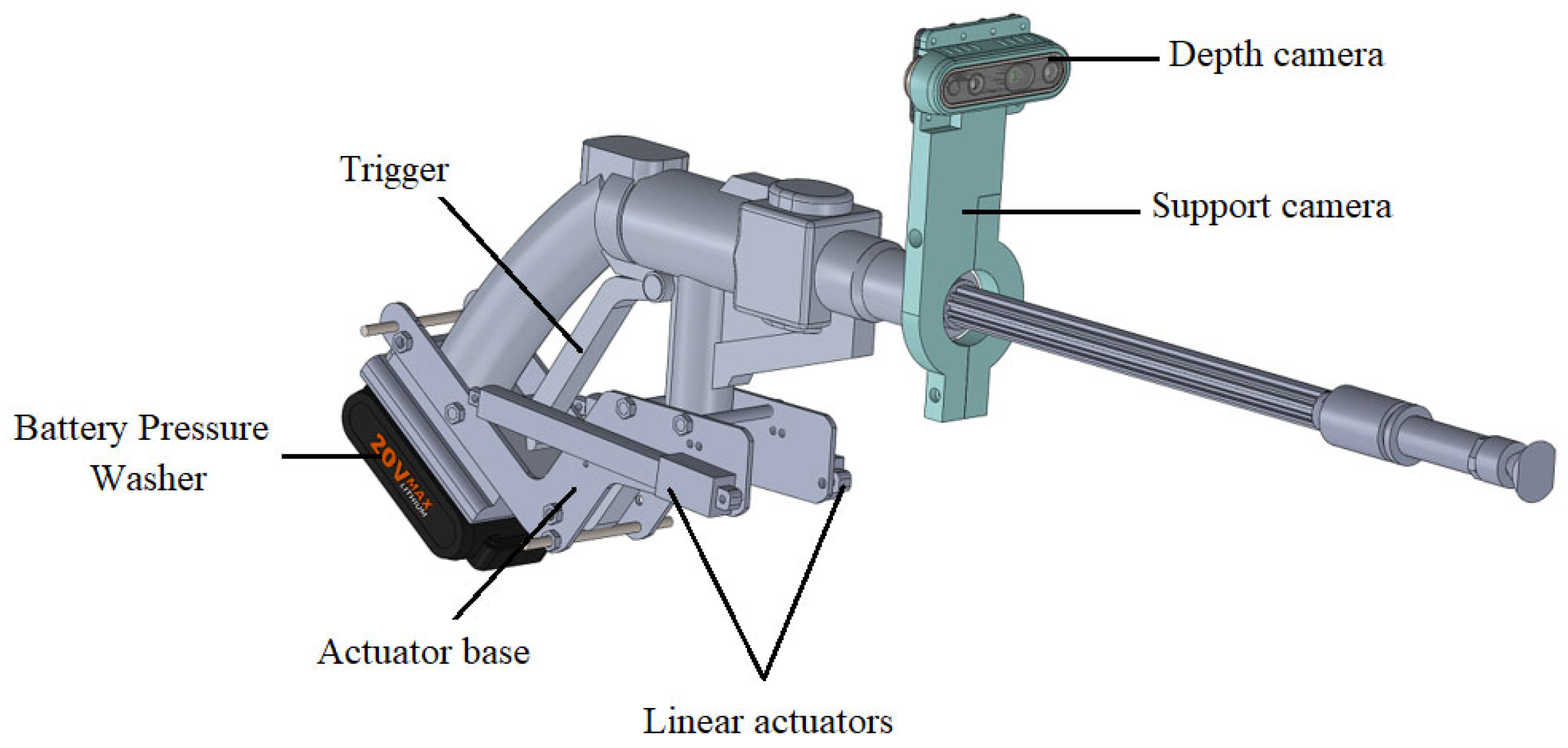 Sensors 23 05529 g004 Sensors 23 05529 g004