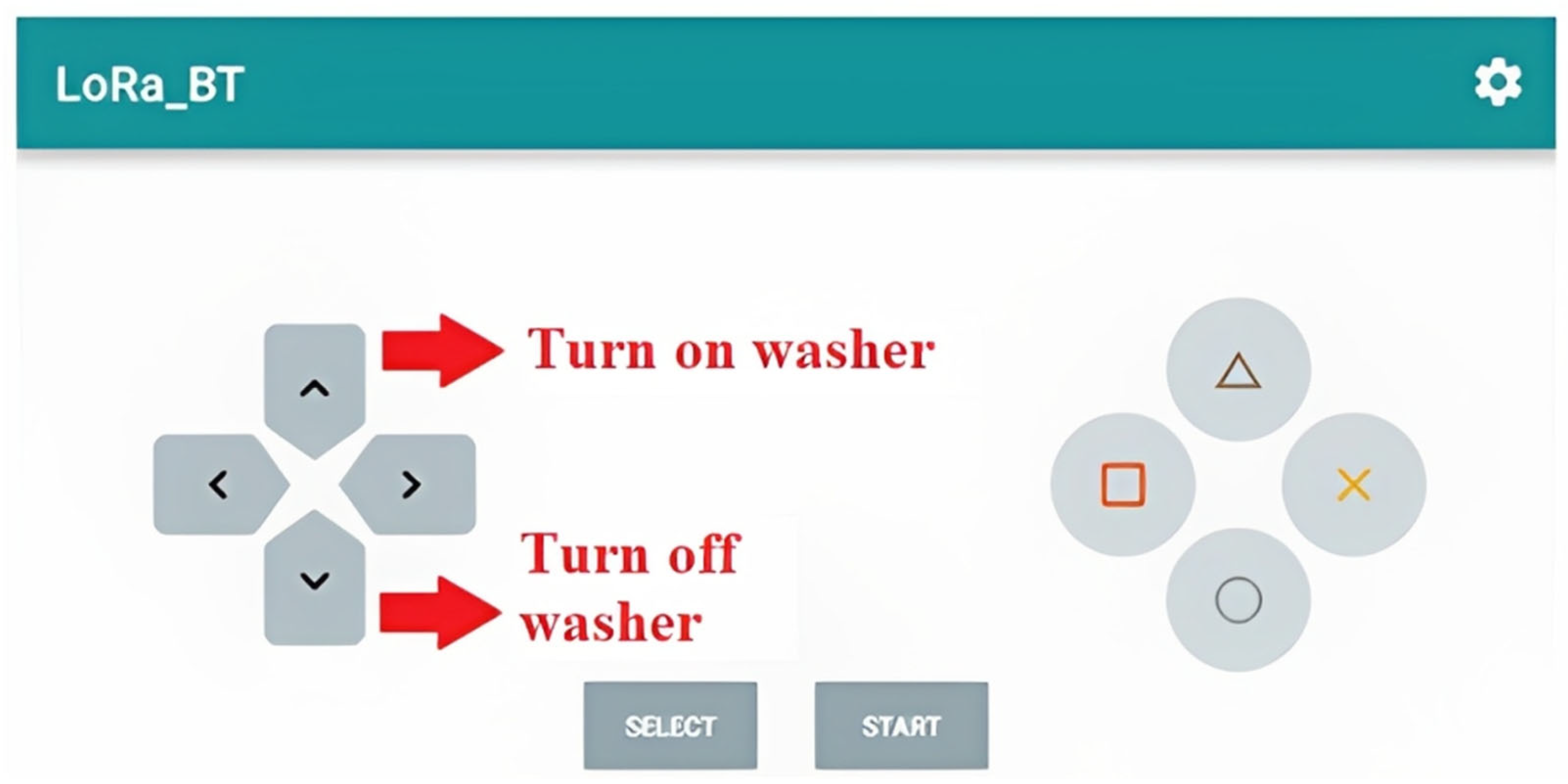 Sensors 23 05529 g008 Sensors 23 05529 g008