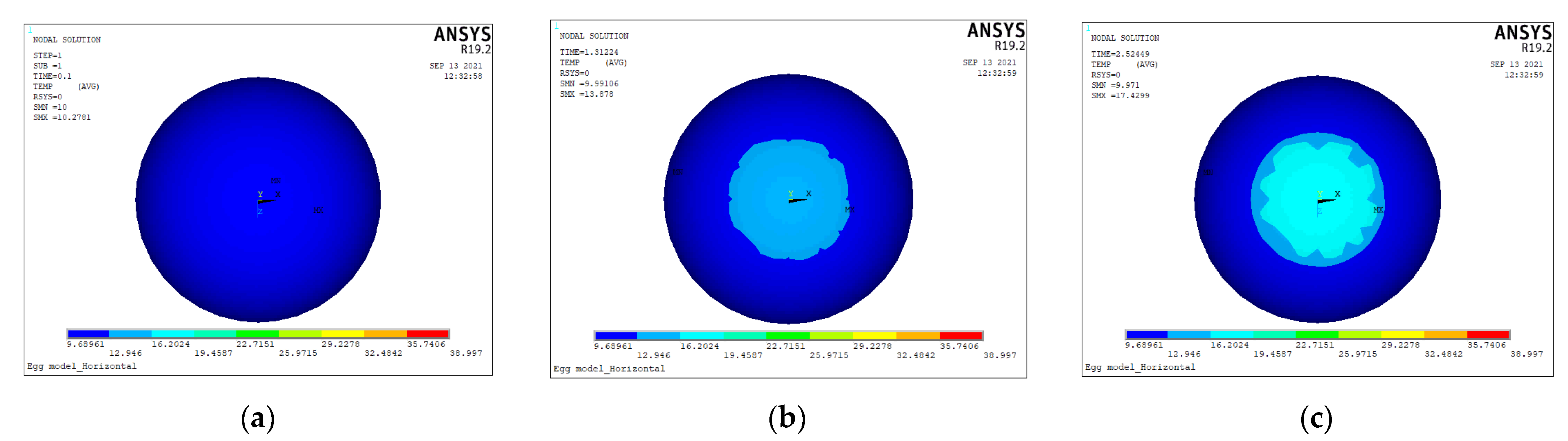 Sensors 23 05530 g003a Sensors 23 05530 g003a