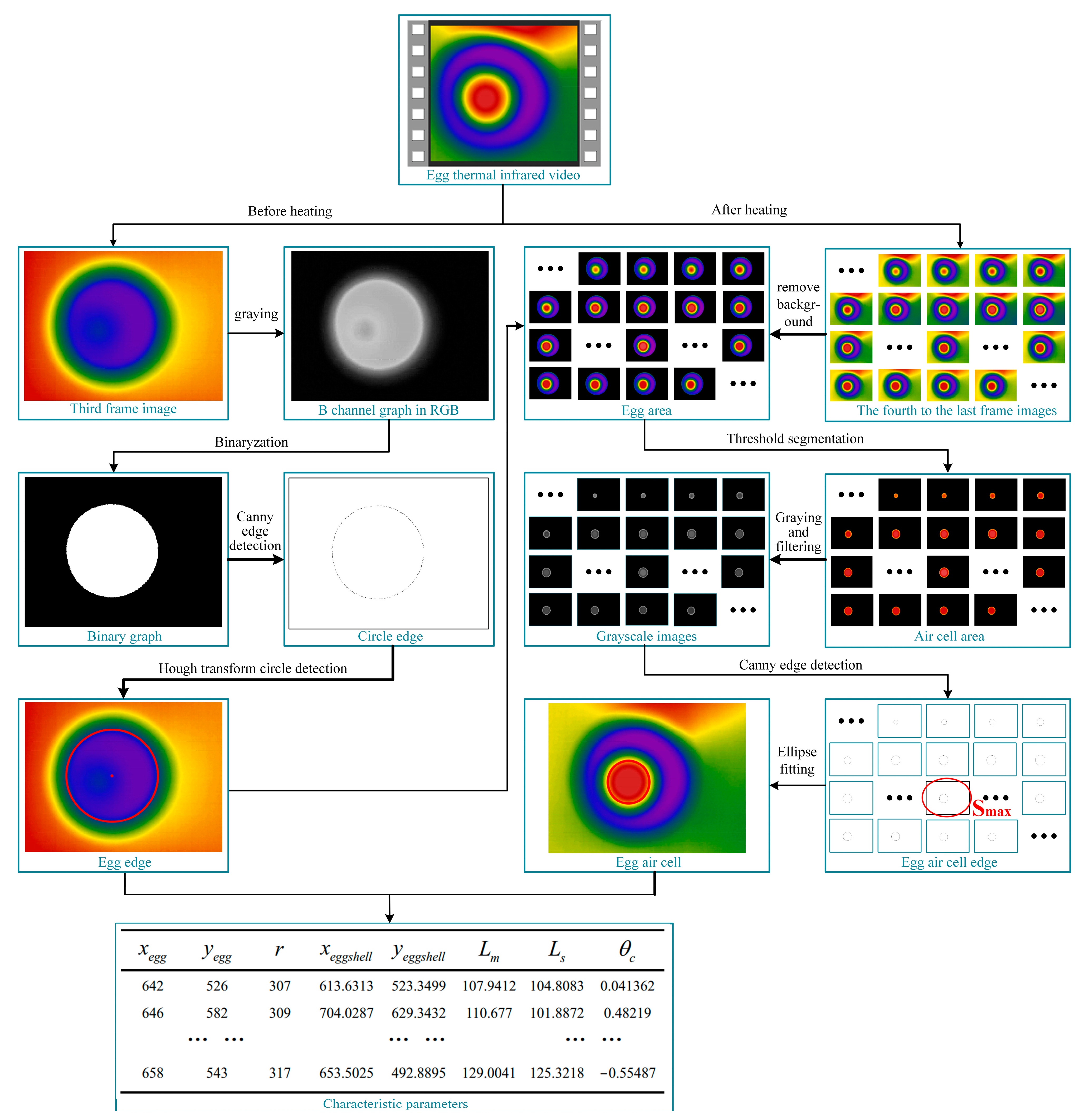 Sensors 23 05530 g007 Sensors 23 05530 g007