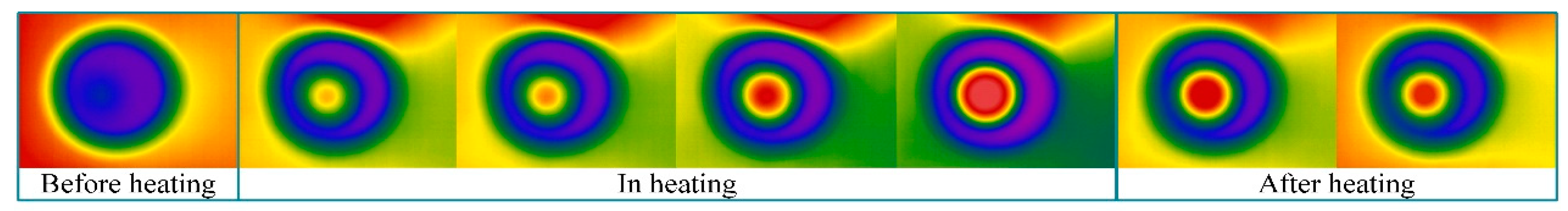 Sensors 23 05530 g012 Sensors 23 05530 g012