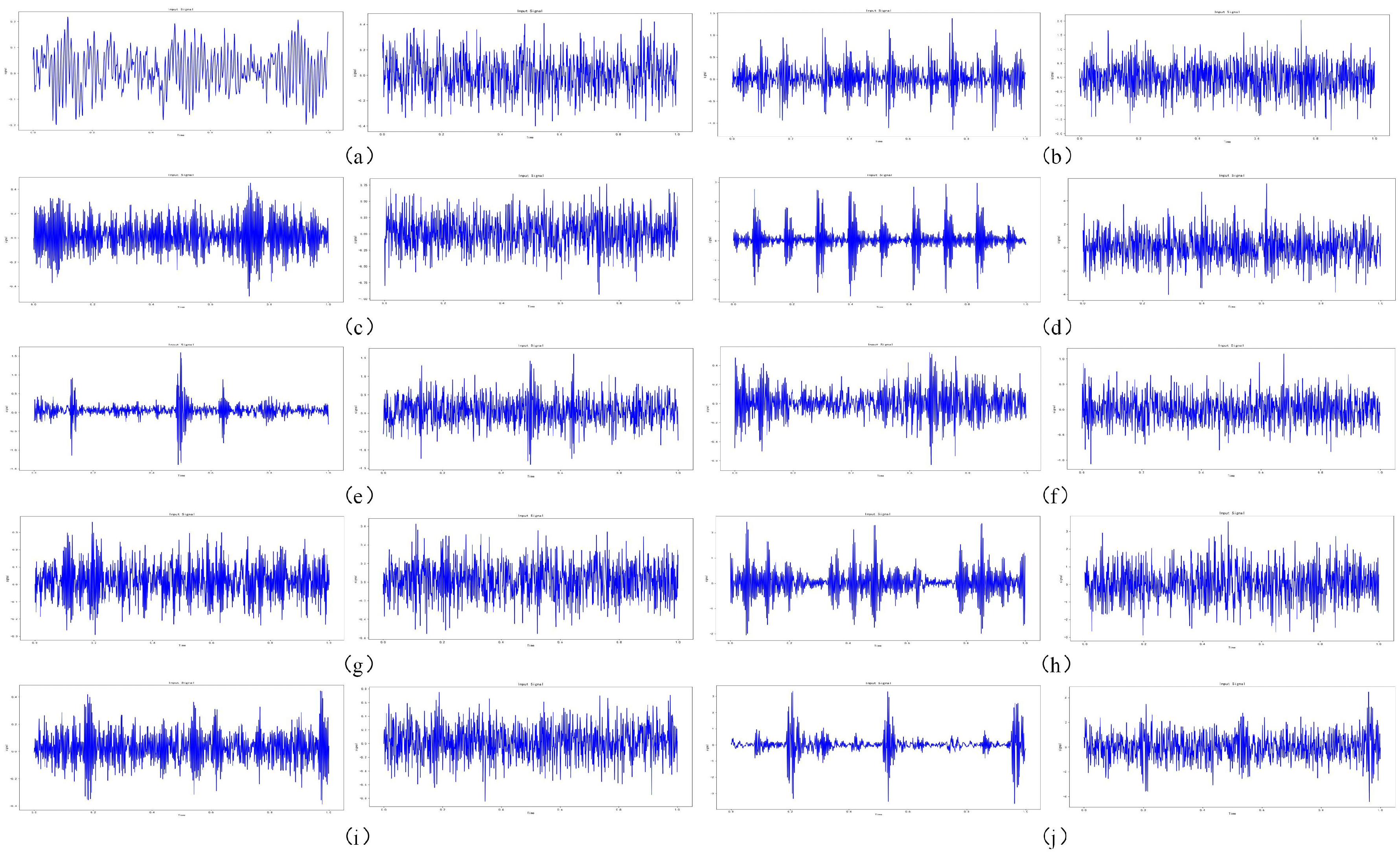 Sensors 23 05532 g008