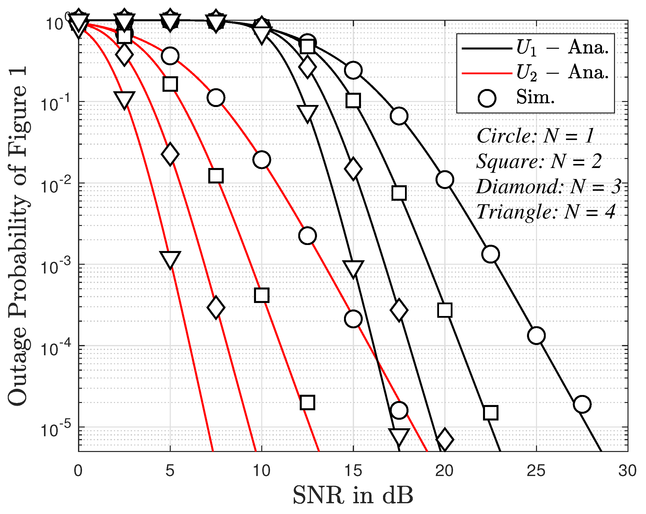 Sensors 23 05537 g004 Sensors 23 05537 g004