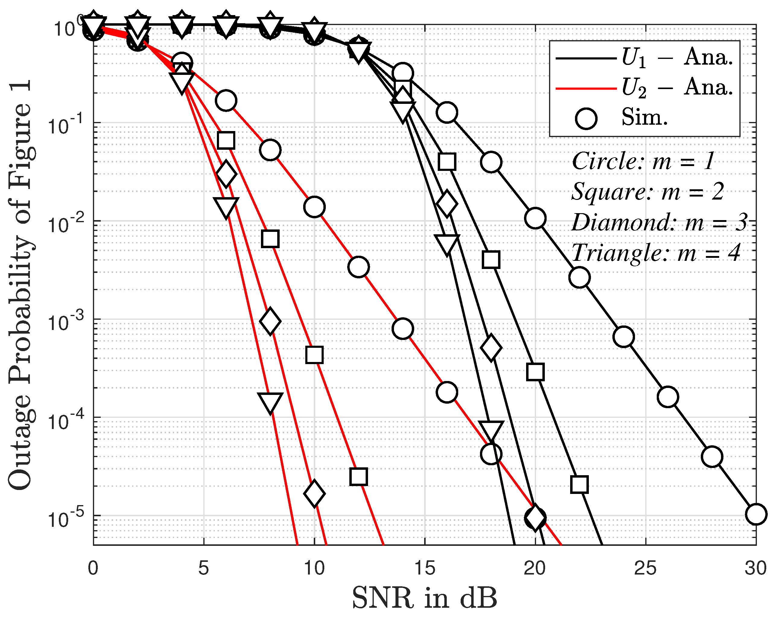 Sensors 23 05537 g005 Sensors 23 05537 g005