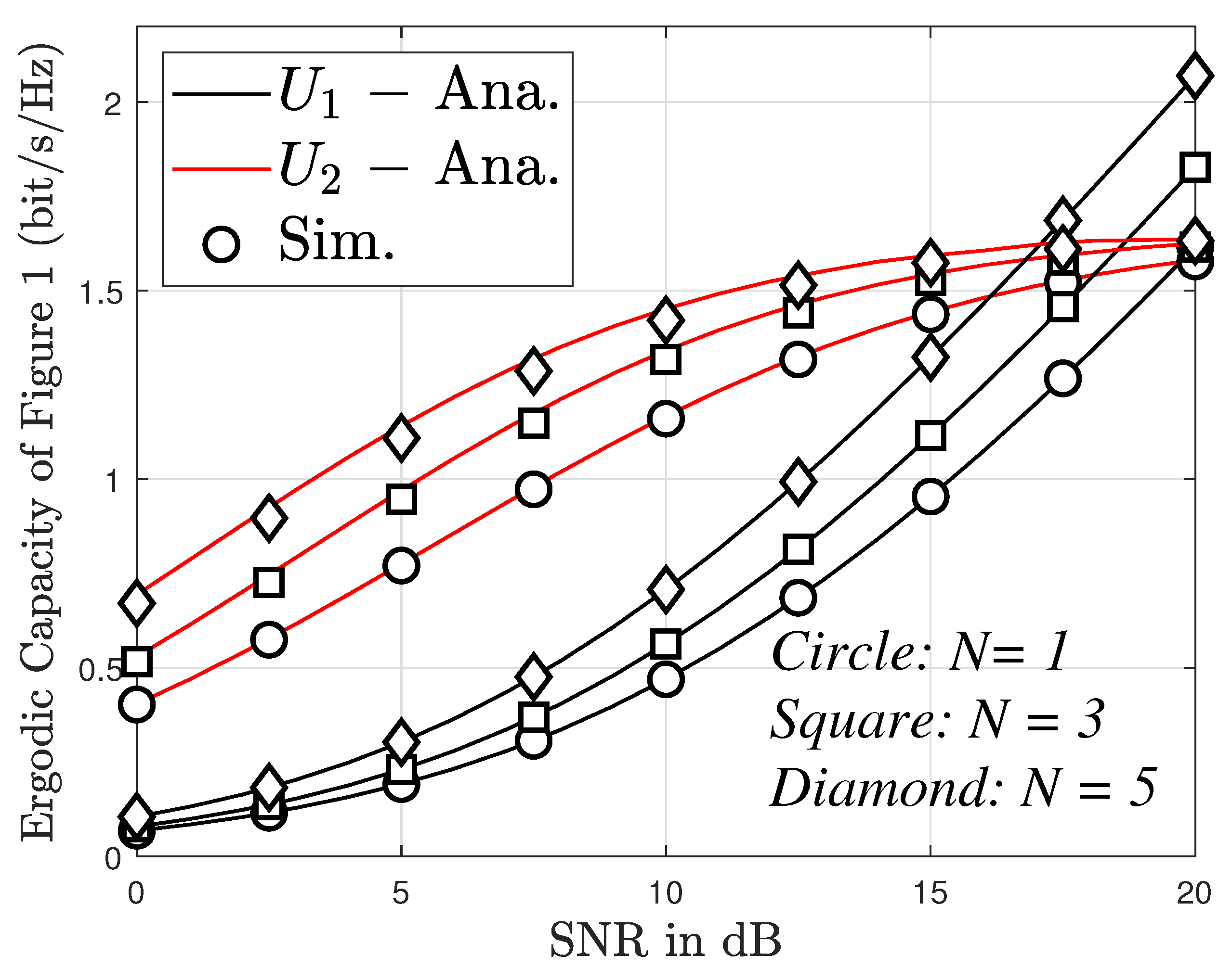 Sensors 23 05537 g009 Sensors 23 05537 g009