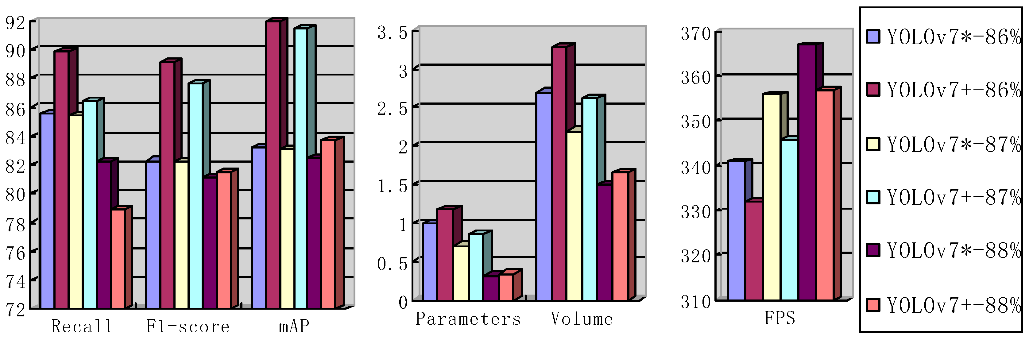 Sensors 23 05539 g008