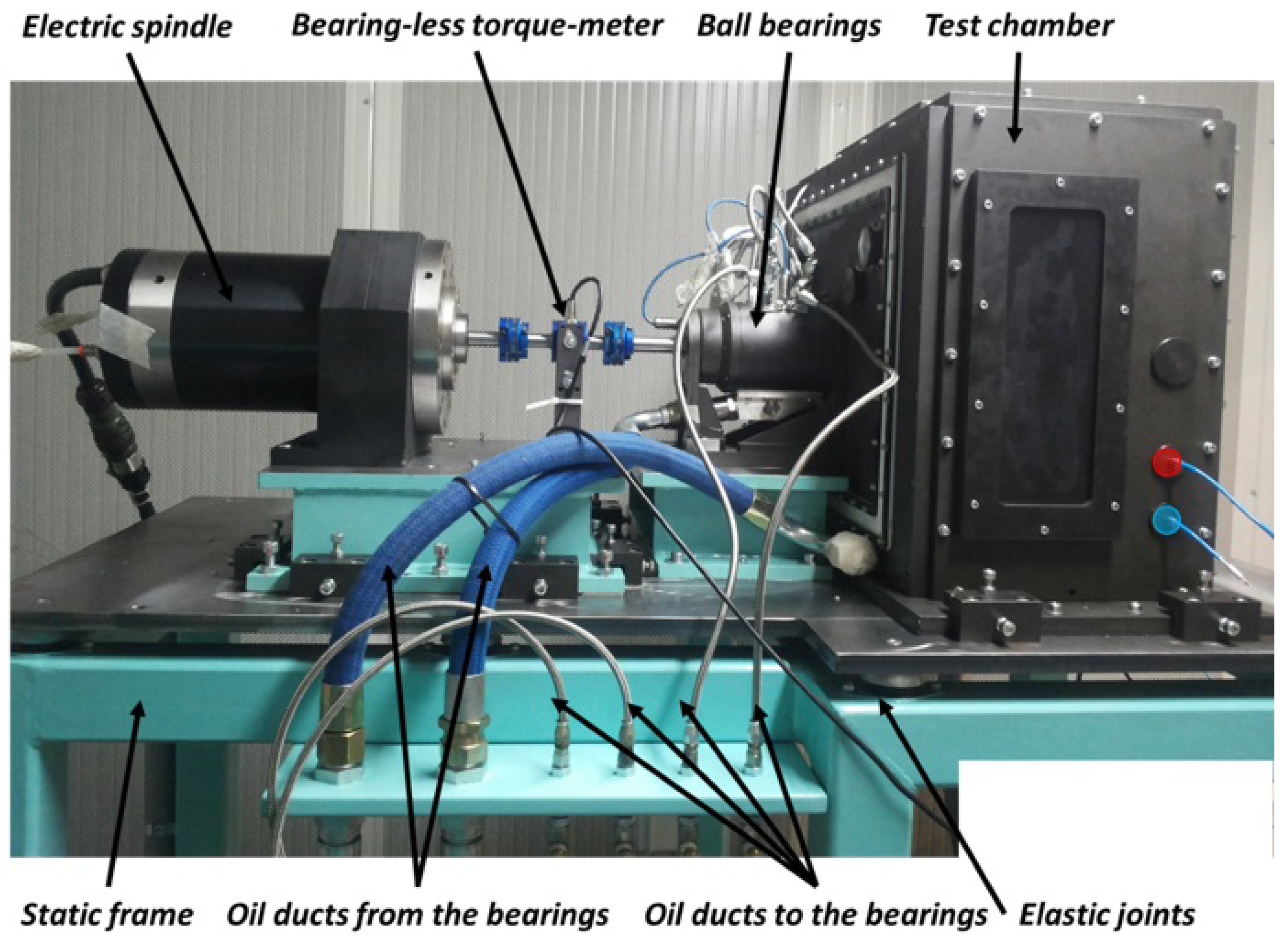 Sensors 23 05541 g001 550