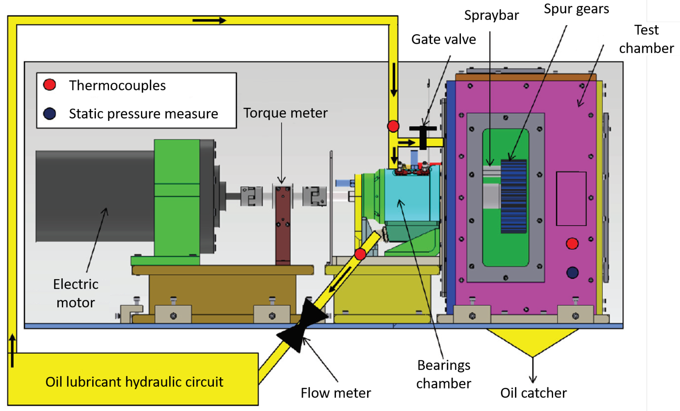 Sensors 23 05541 g005 550