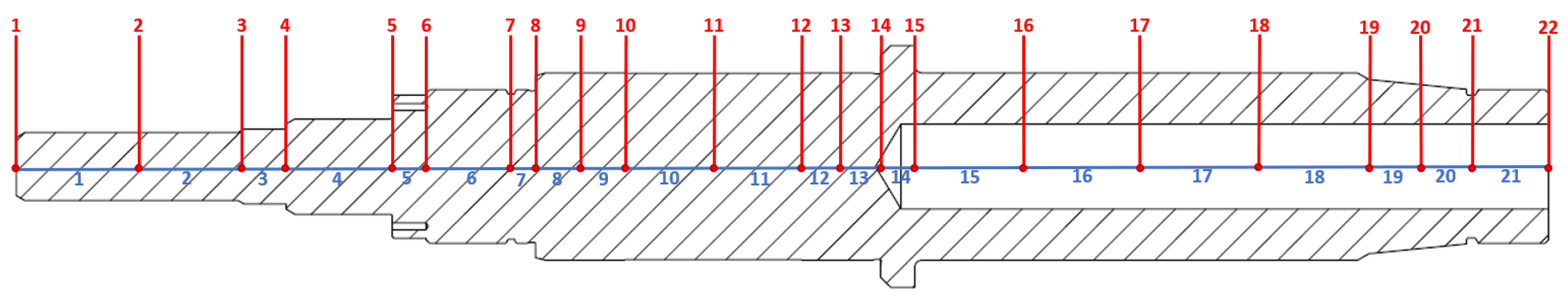 Sensors 23 05541 g007 550