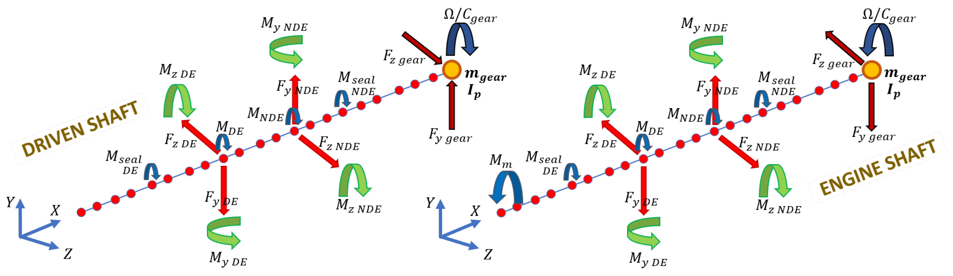 Sensors 23 05541 g010 550