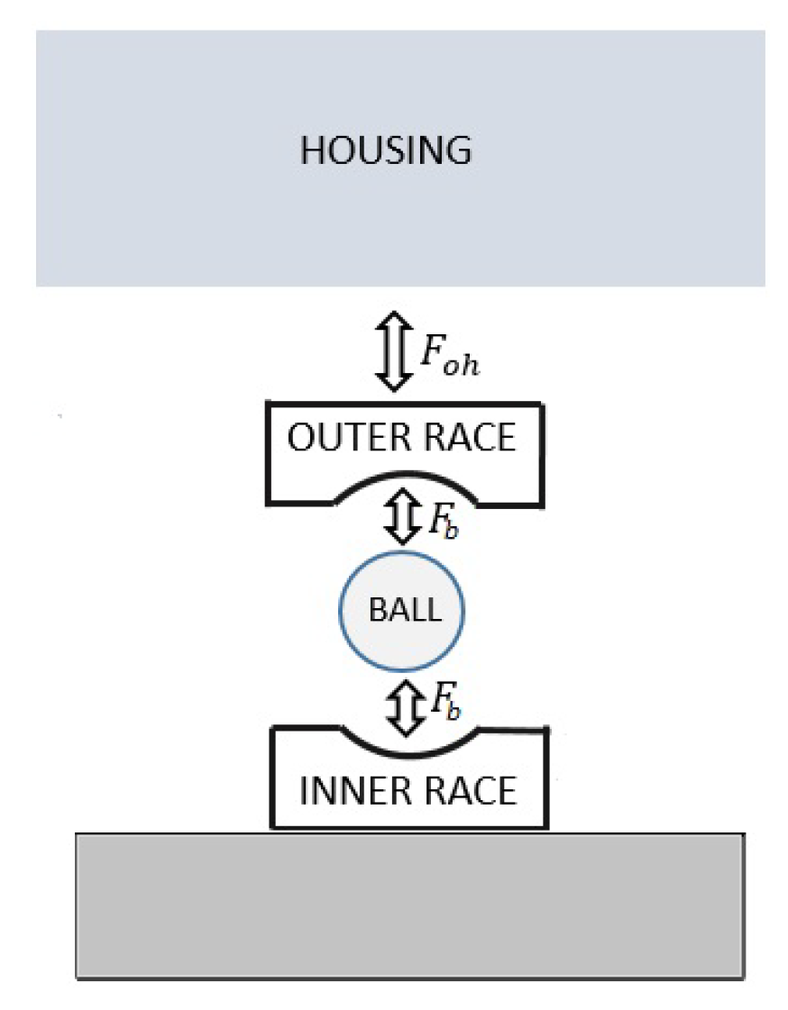 Sensors 23 05541 g011 550