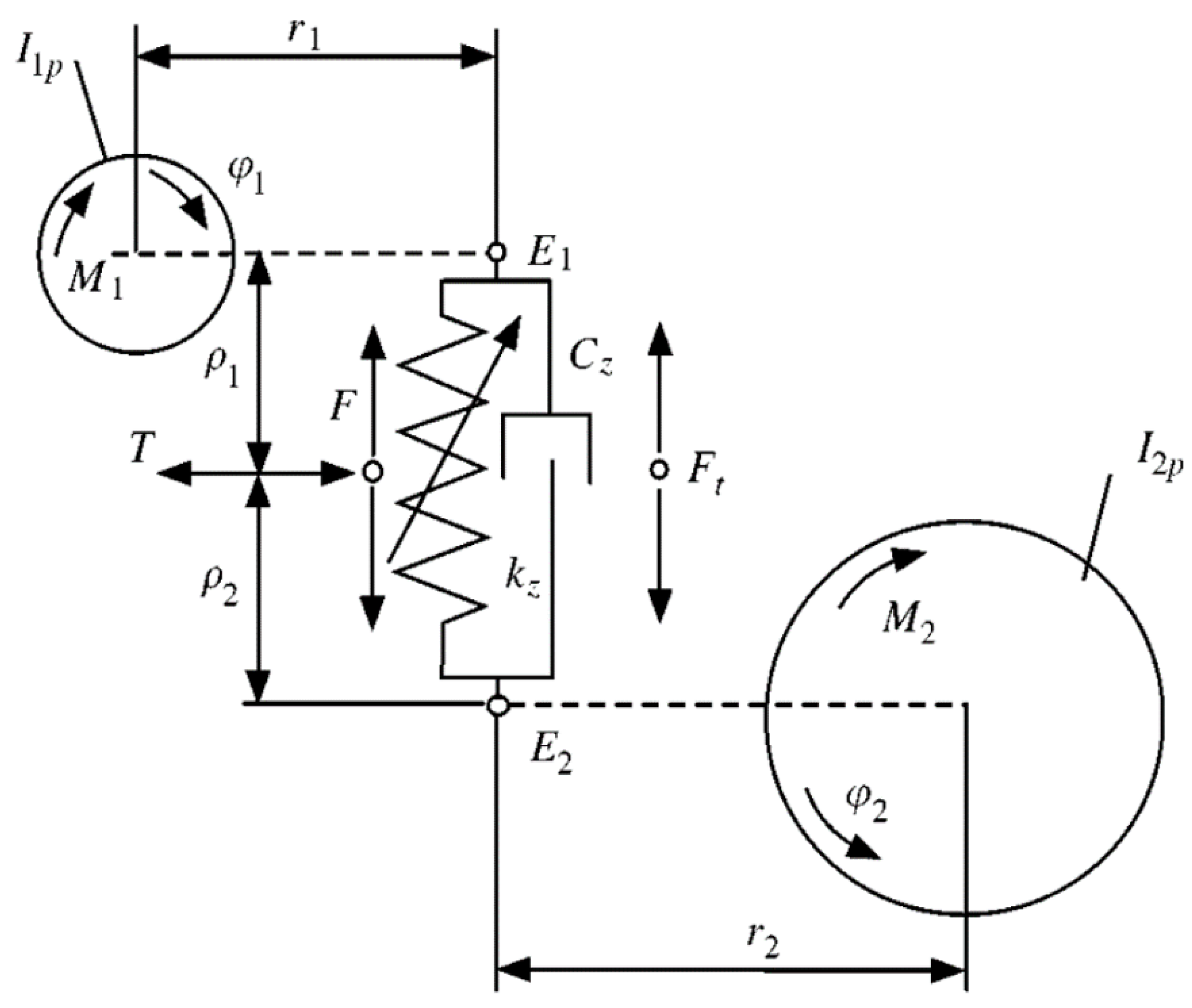 Sensors 23 05541 g013 550