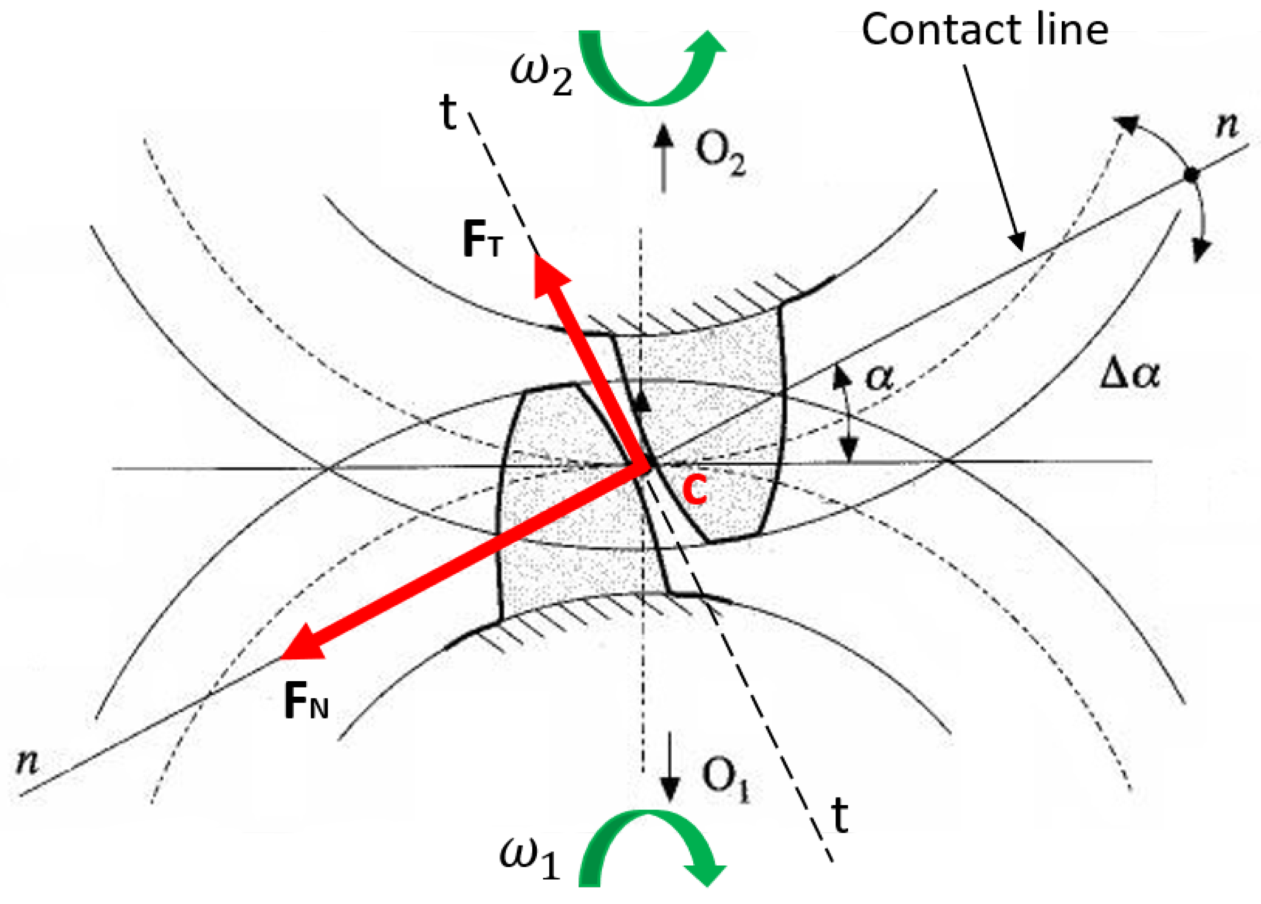 Sensors 23 05541 g014 550