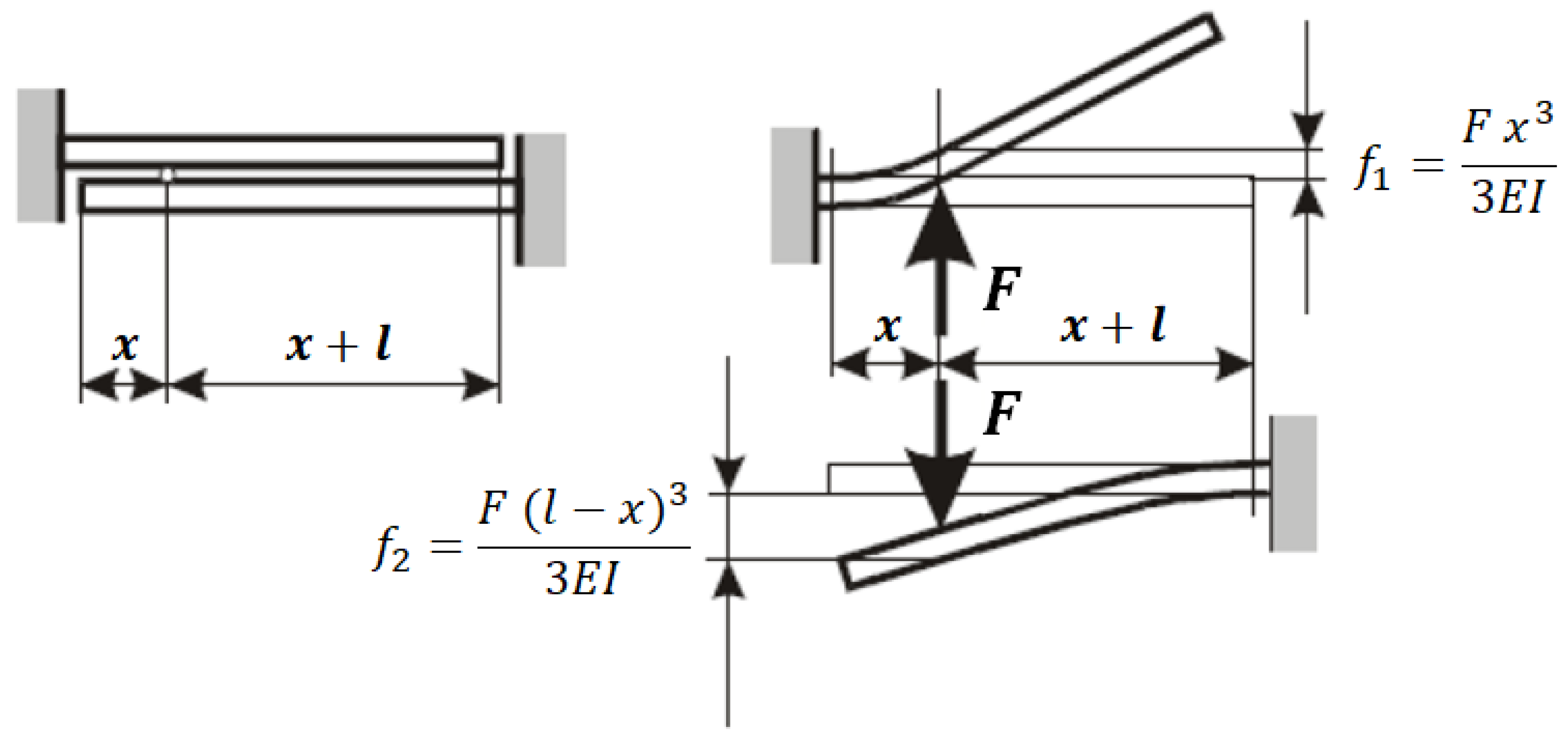 Sensors 23 05541 g015 550