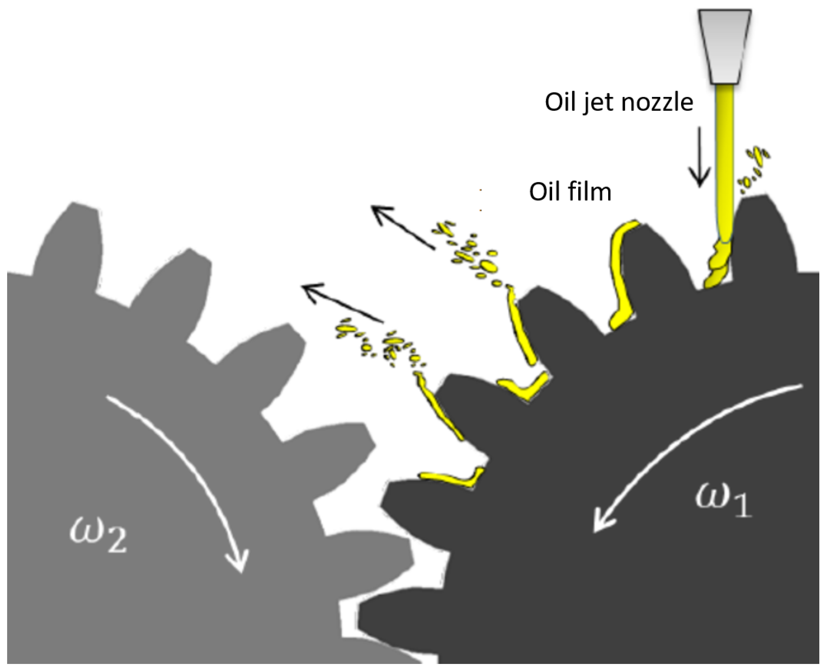 Sensors 23 05541 g019 550