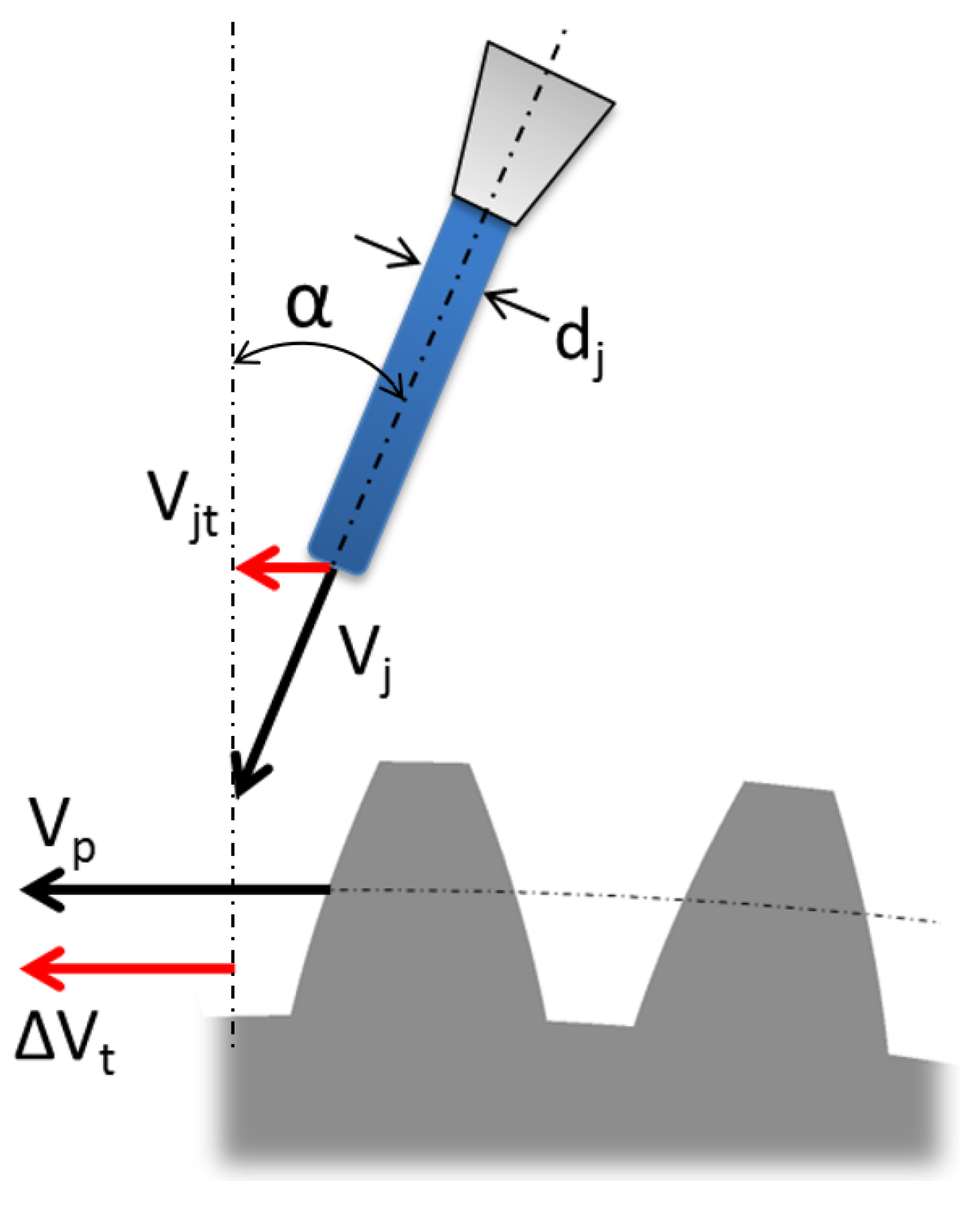 Sensors 23 05541 g020 550
