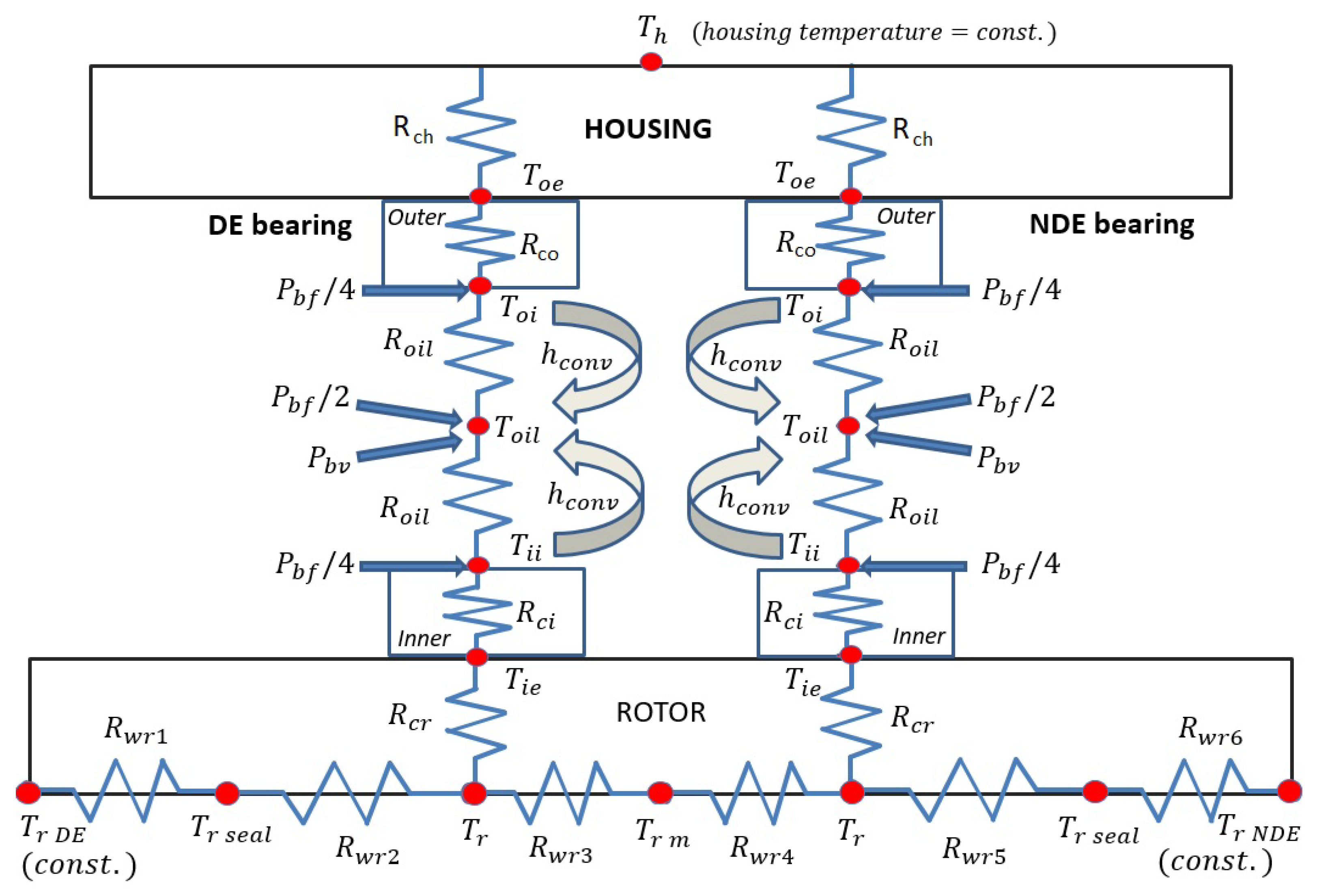 Sensors 23 05541 g021 550