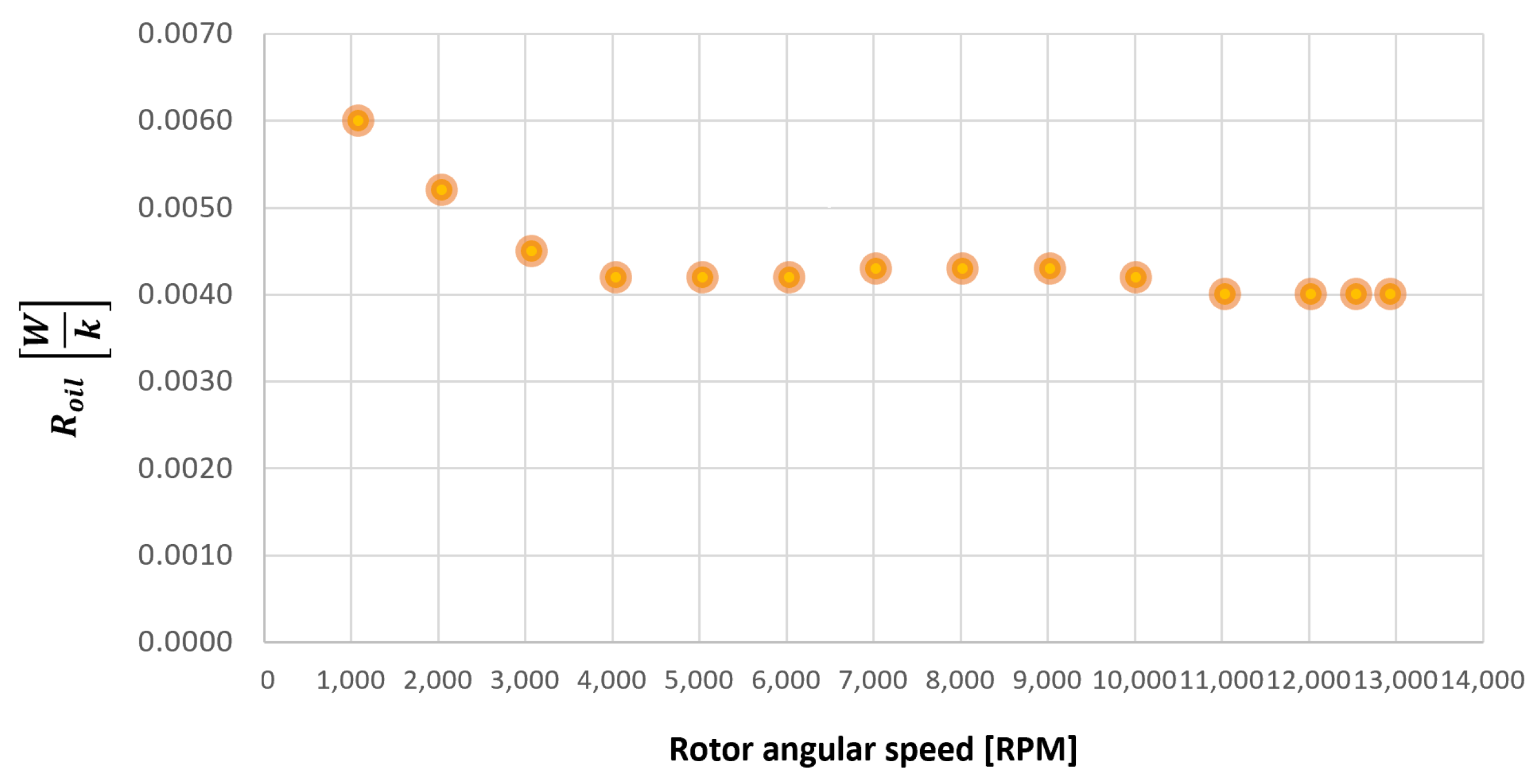 Sensors 23 05541 g026 550