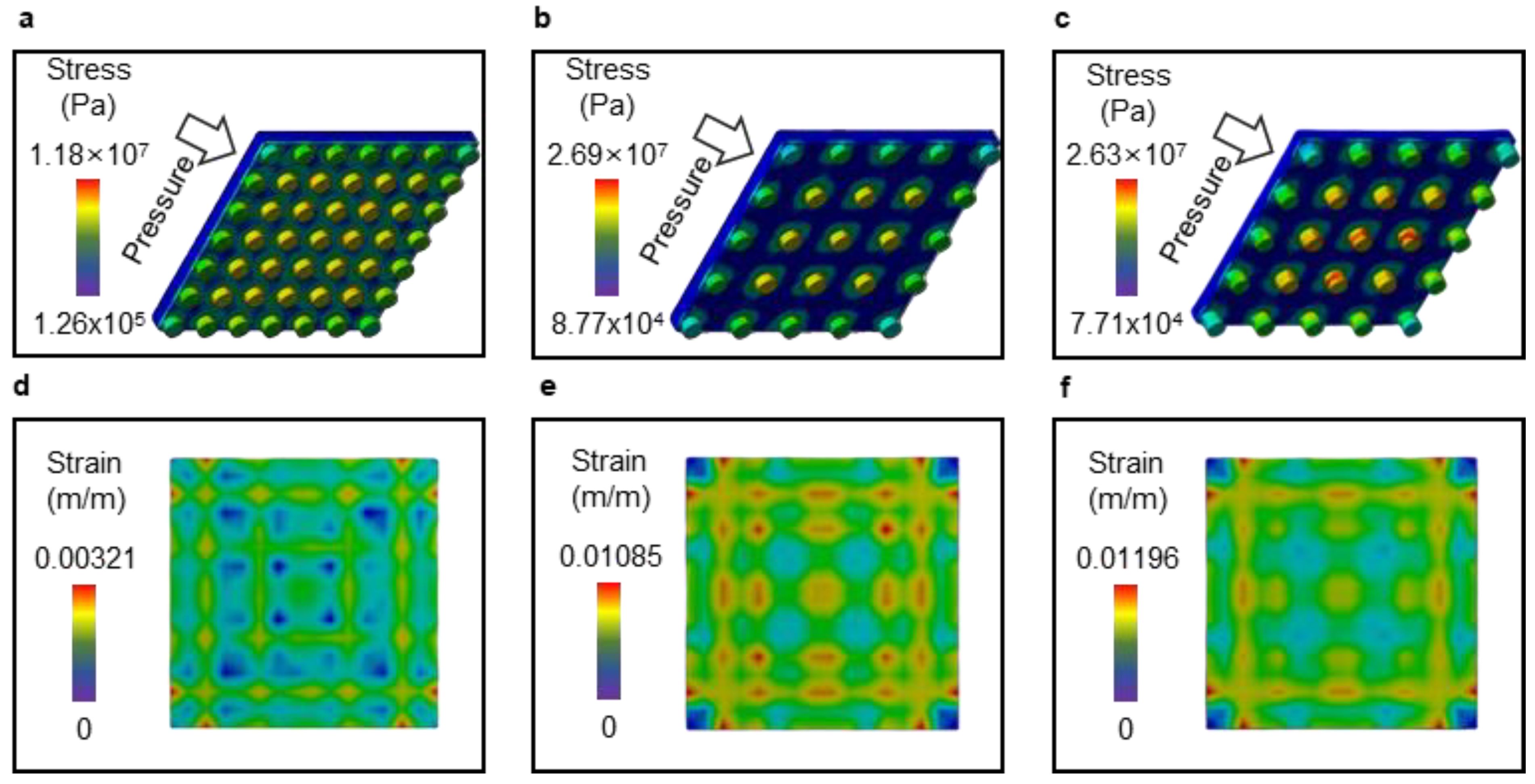 Sensors 23 05545 g010