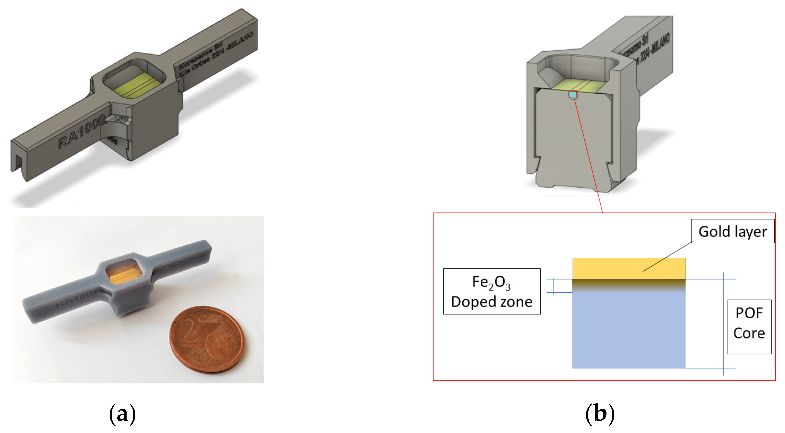 Sensors 23 05548 g001 Sensors 23 05548 g001