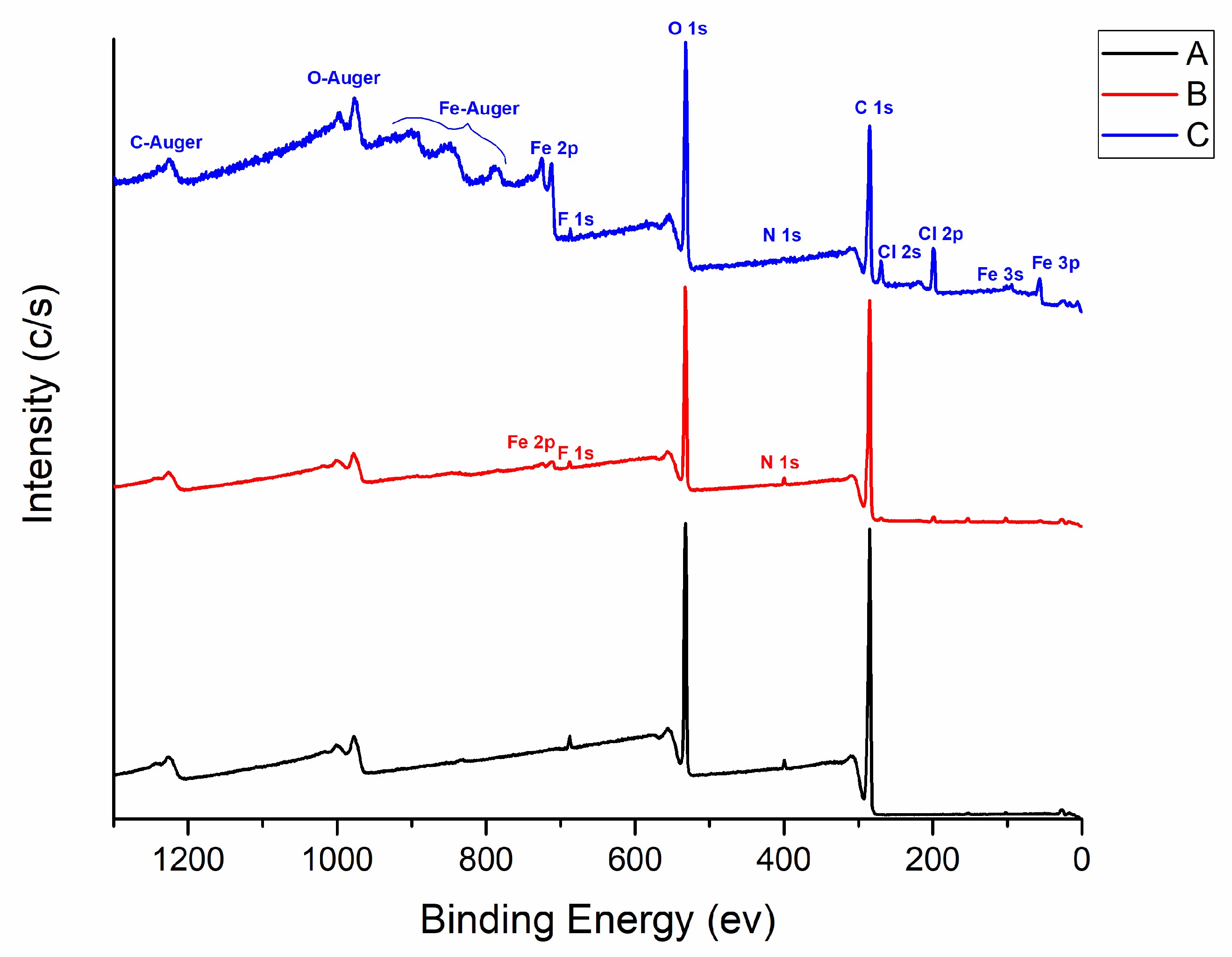 Sensors 23 05548 g004 Sensors 23 05548 g004