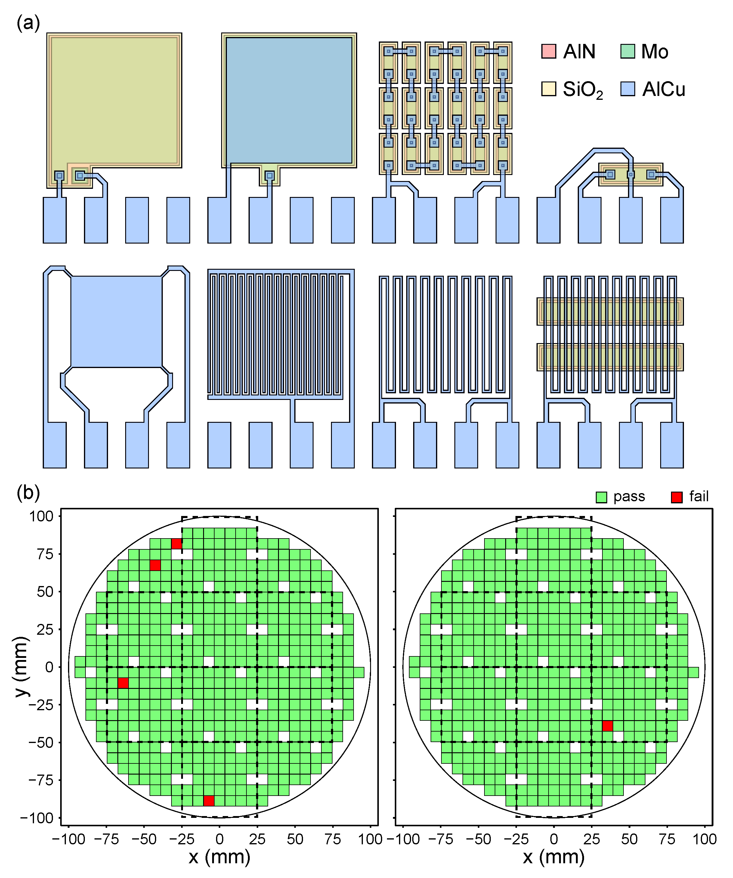 Sensors 23 05549 g003