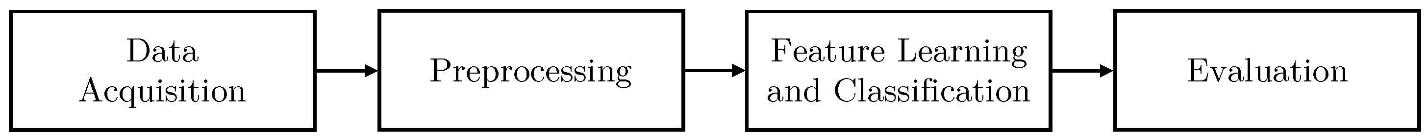 Sensors 23 05551 g001 Sensors 23 05551 g001