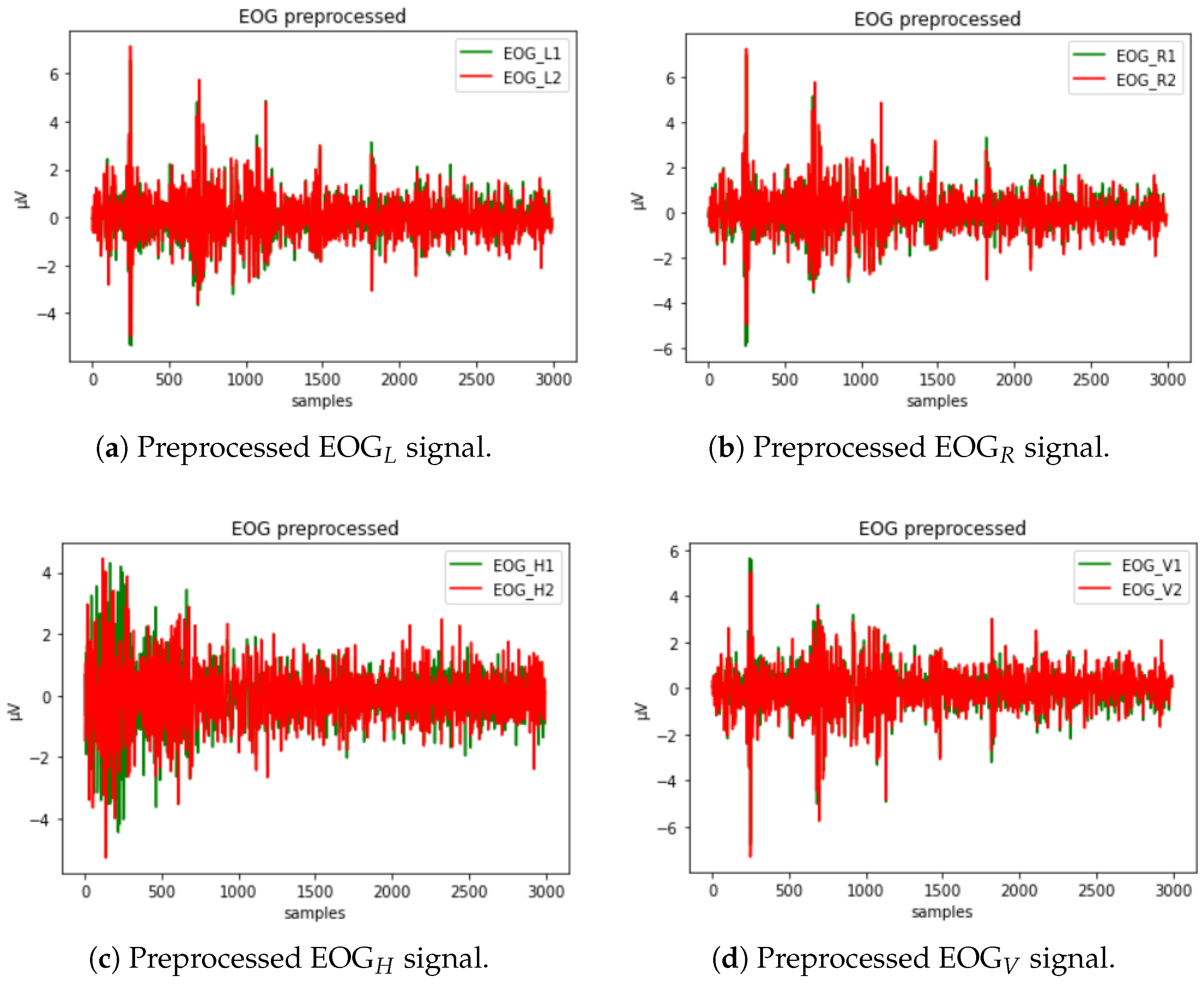 Sensors 23 05551 g007 Sensors 23 05551 g007