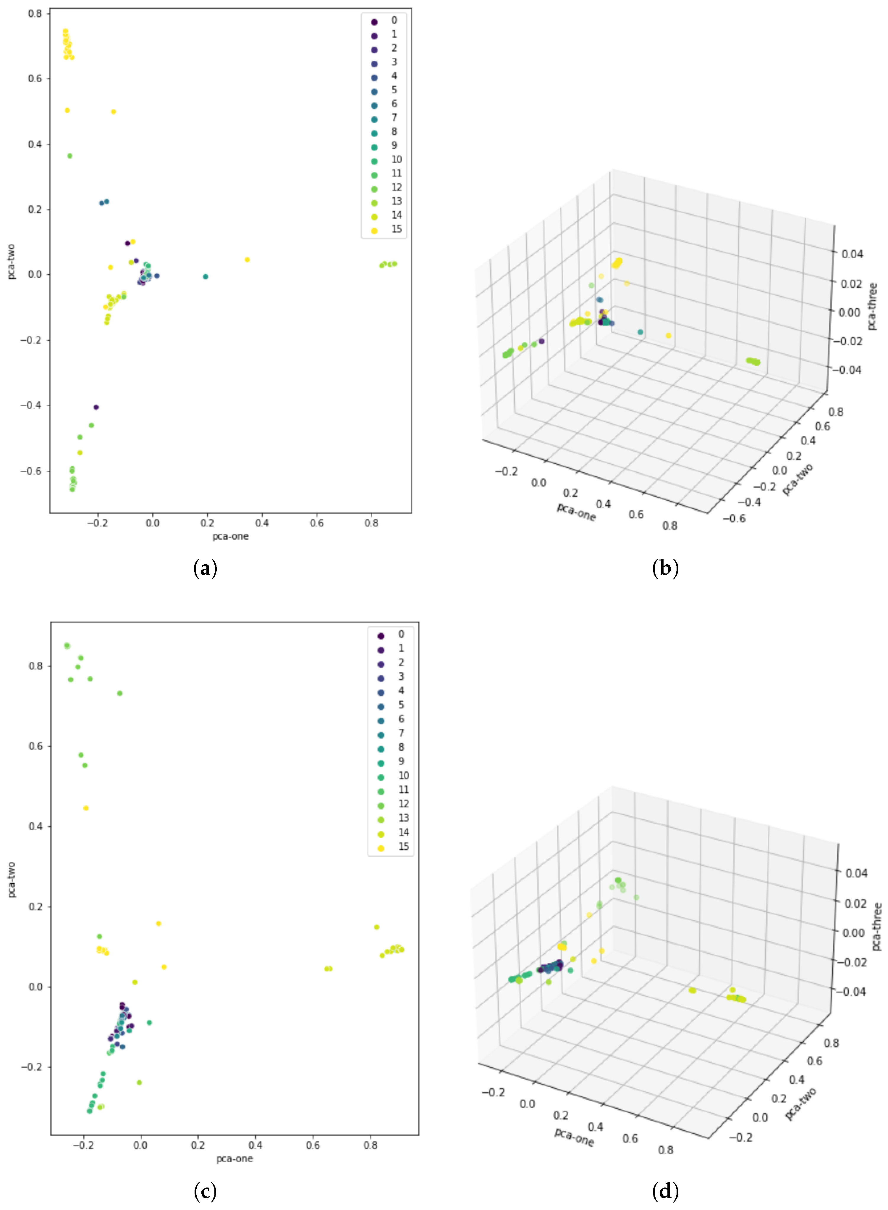 Sensors 23 05551 g010 Sensors 23 05551 g010