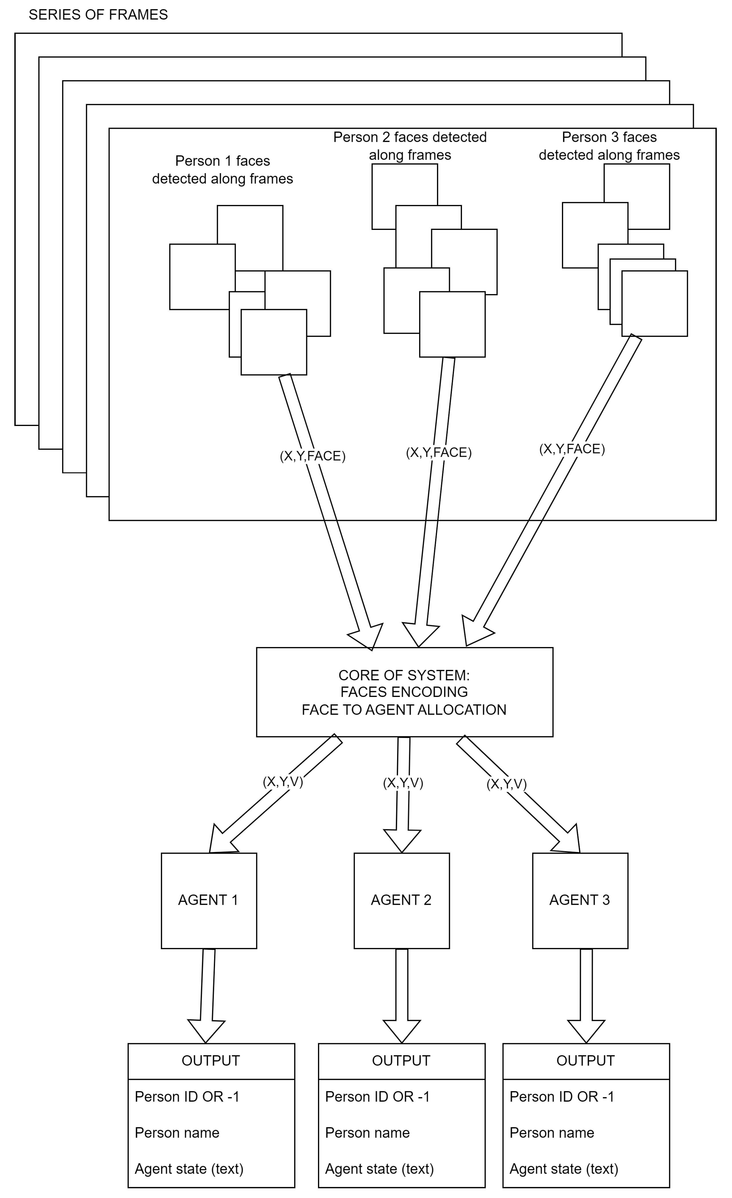 Sensors 23 05554 g003
